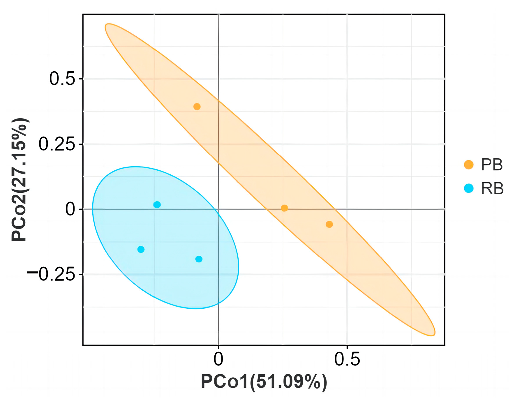 Fishes 09 00345 g003