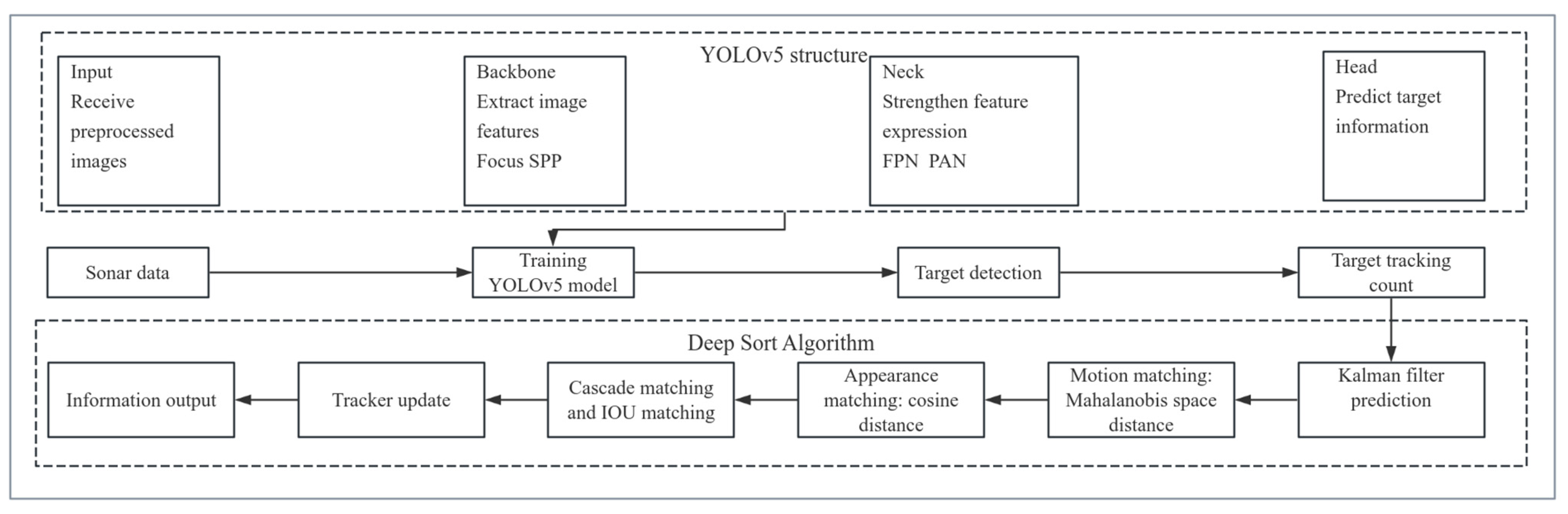 Fishes 09 00346 g001