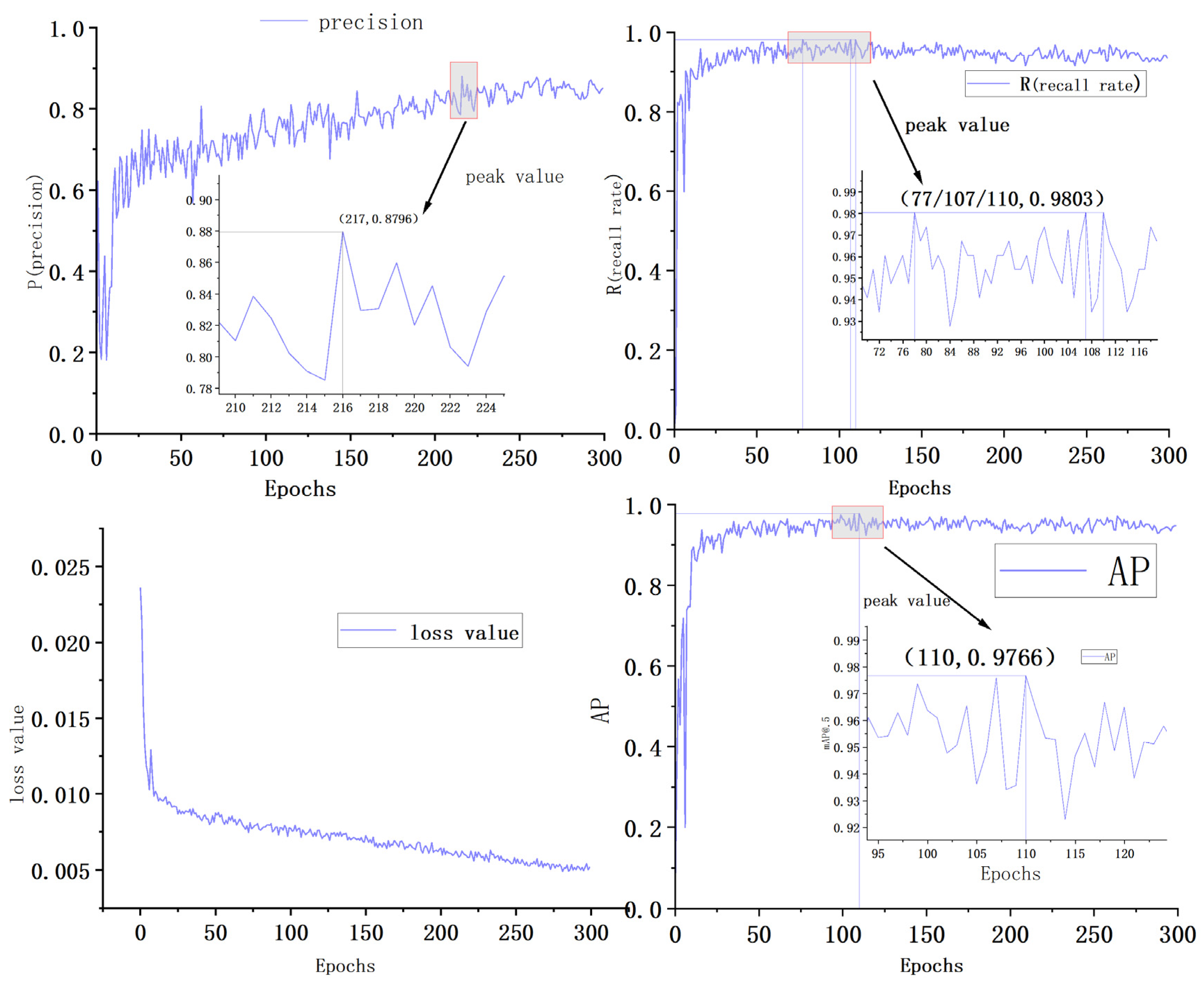 Fishes 09 00346 g005