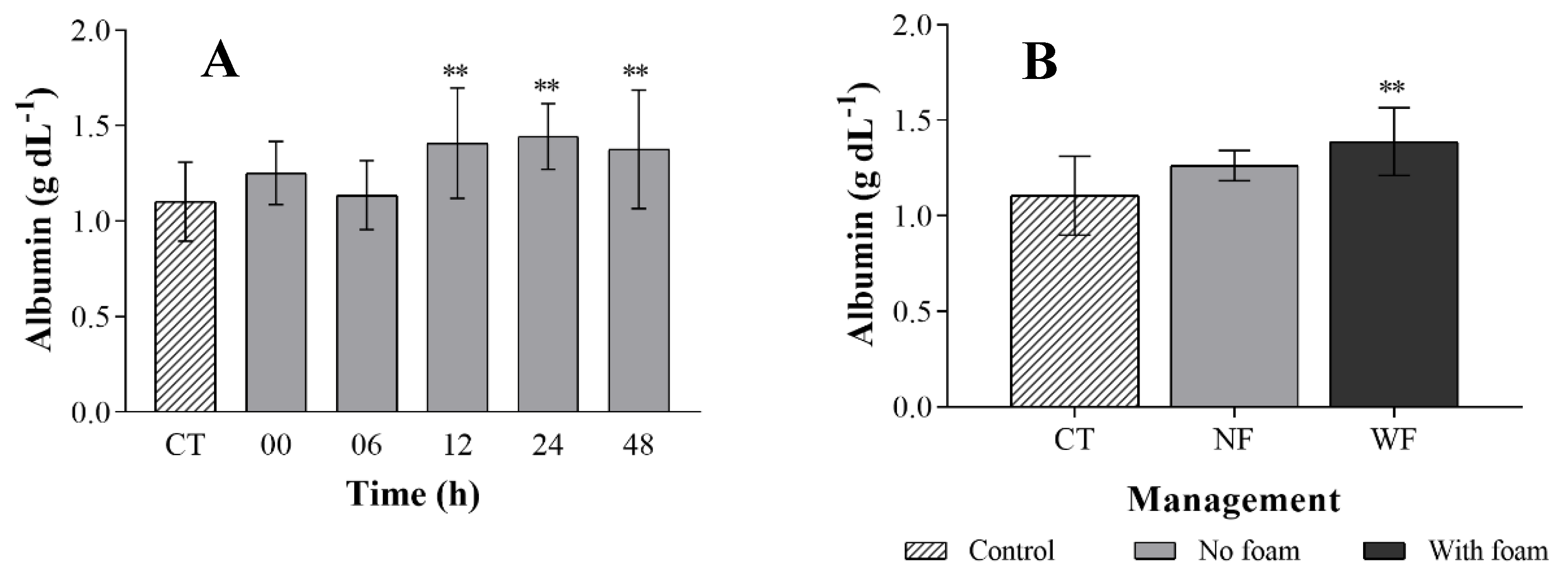 Fishes 09 00347 g002