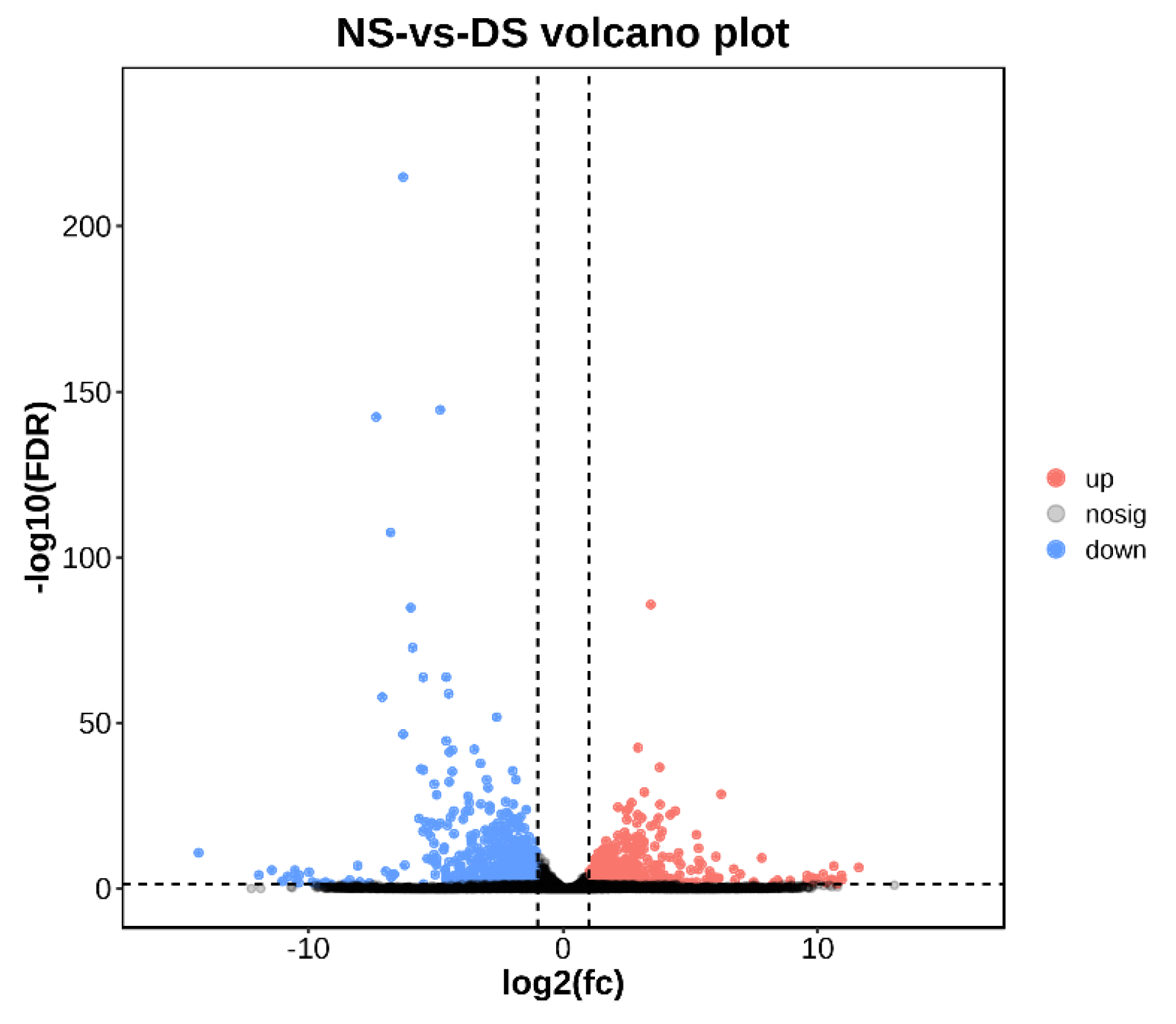 Fishes 09 00350 g002