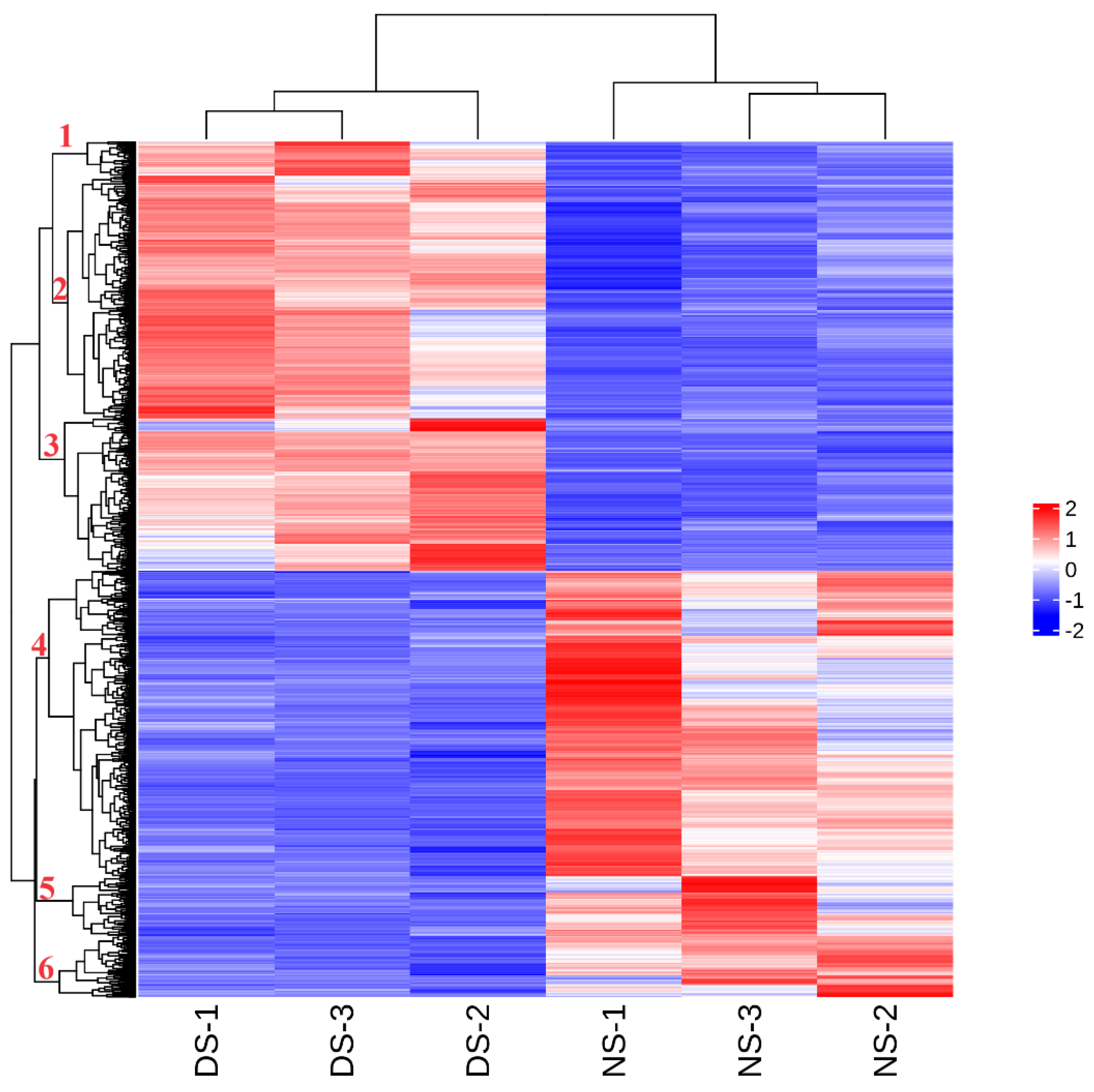 Fishes 09 00350 g003