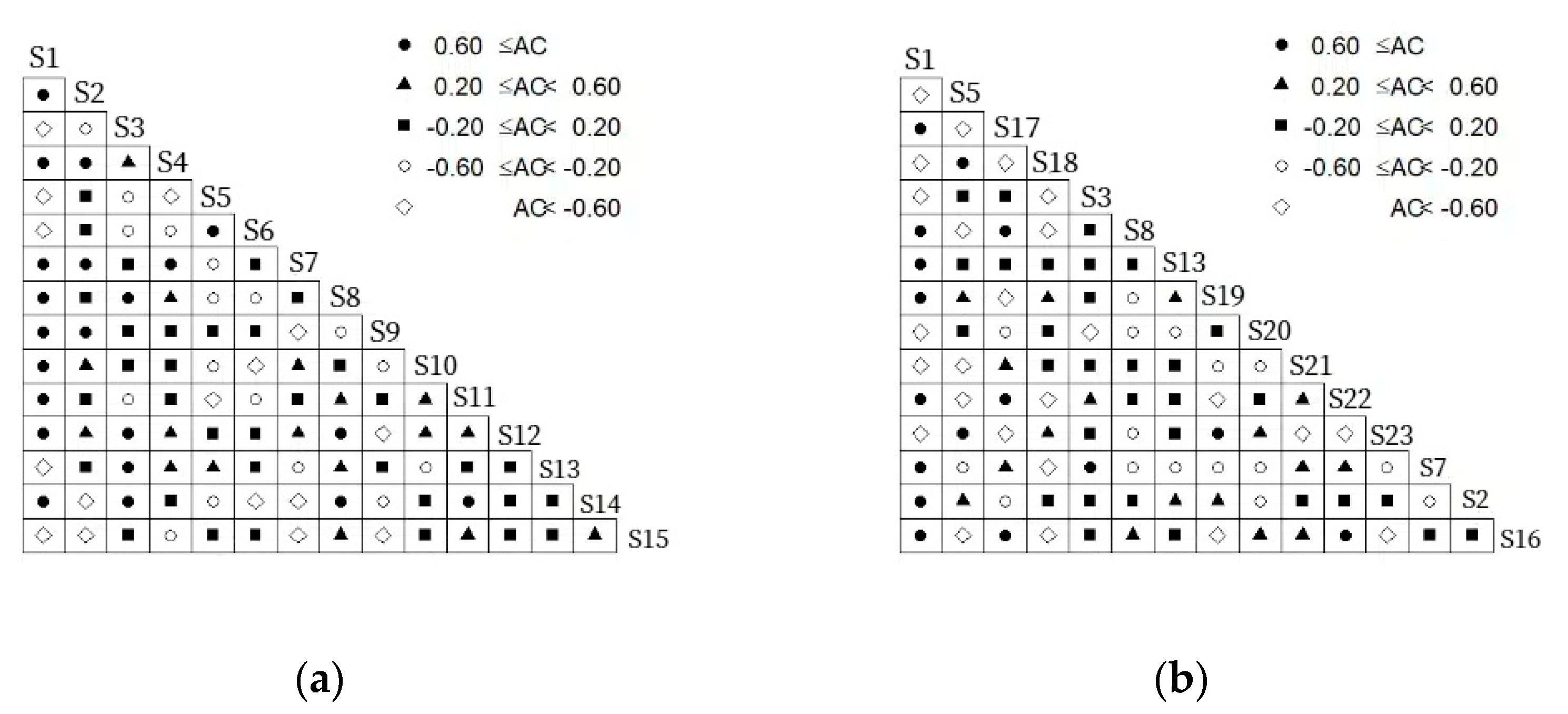 Fishes 09 00354 g003