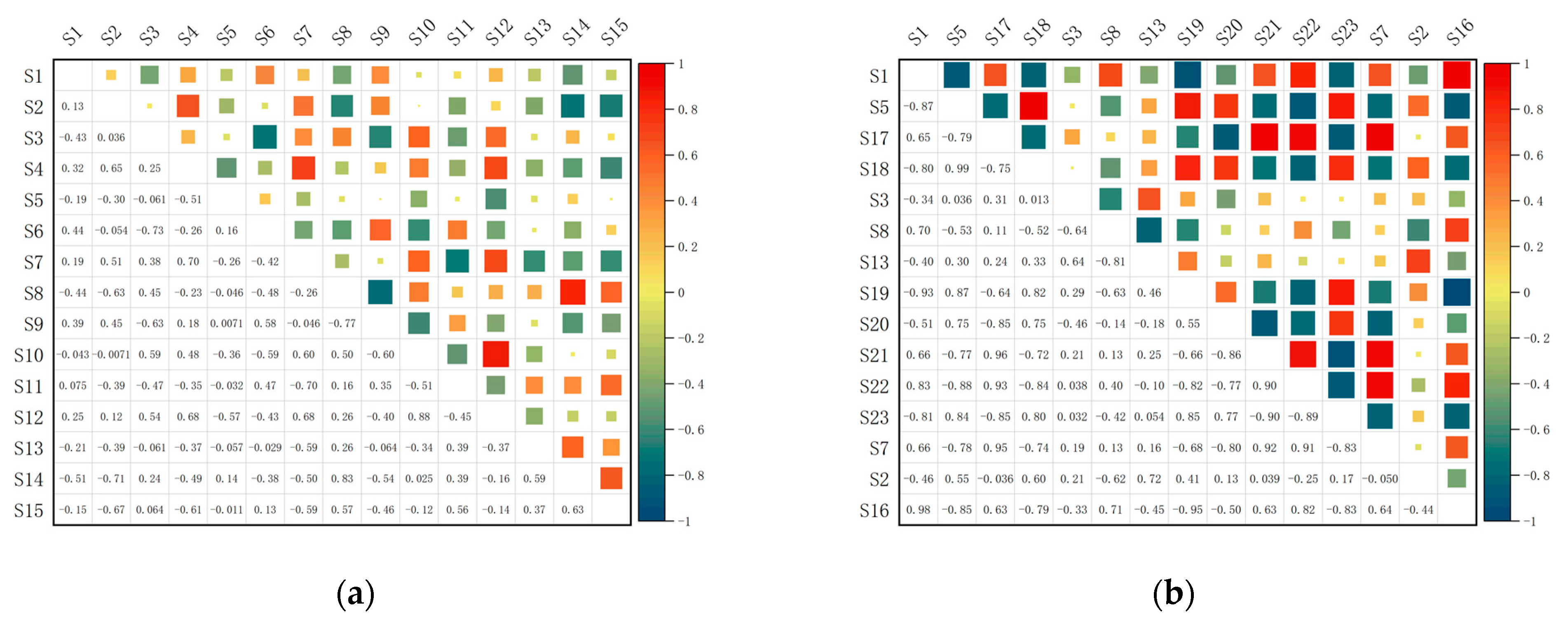 Fishes 09 00354 g004