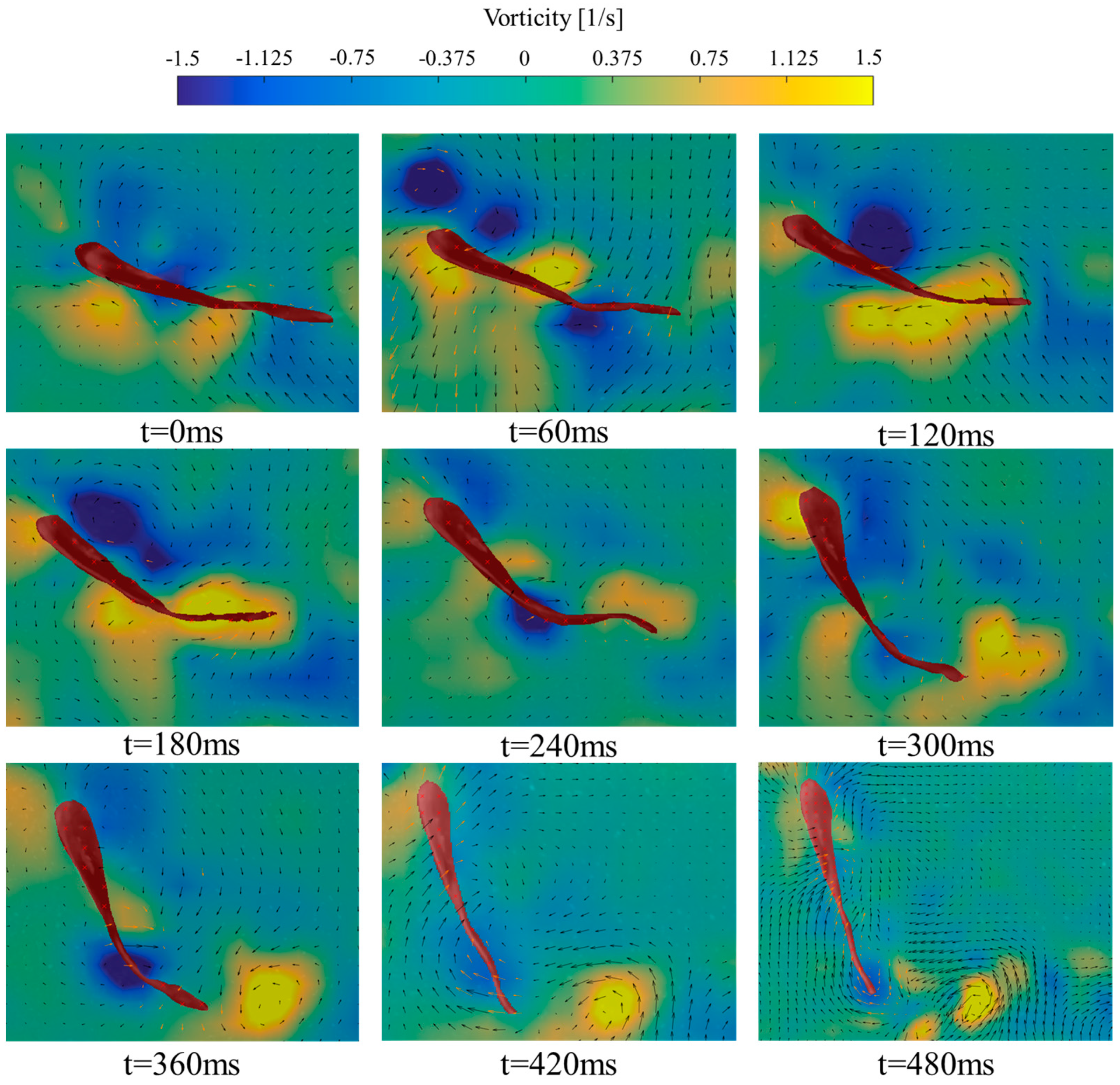 Fishes 09 00365 g010