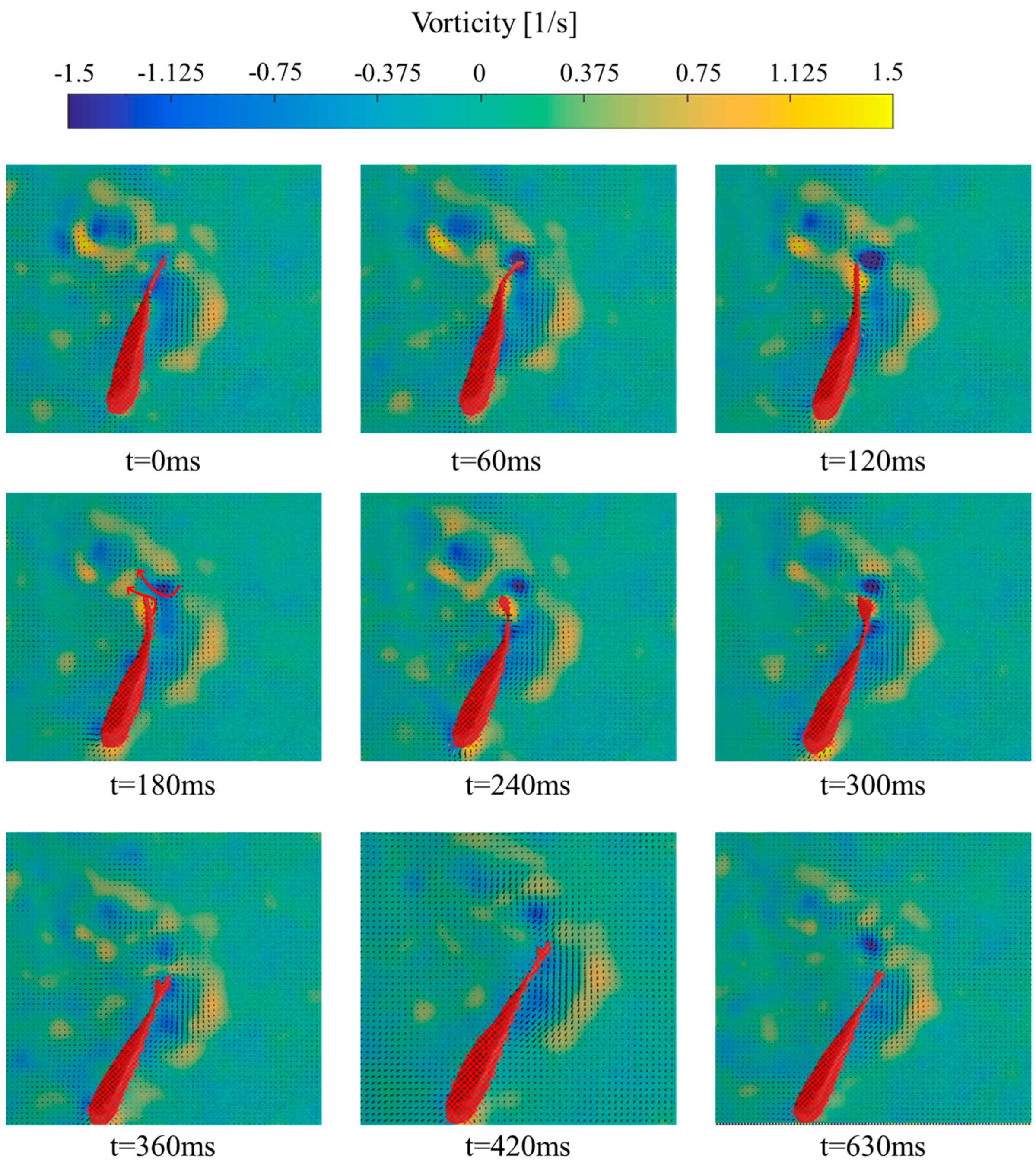Fishes 09 00365 g011
