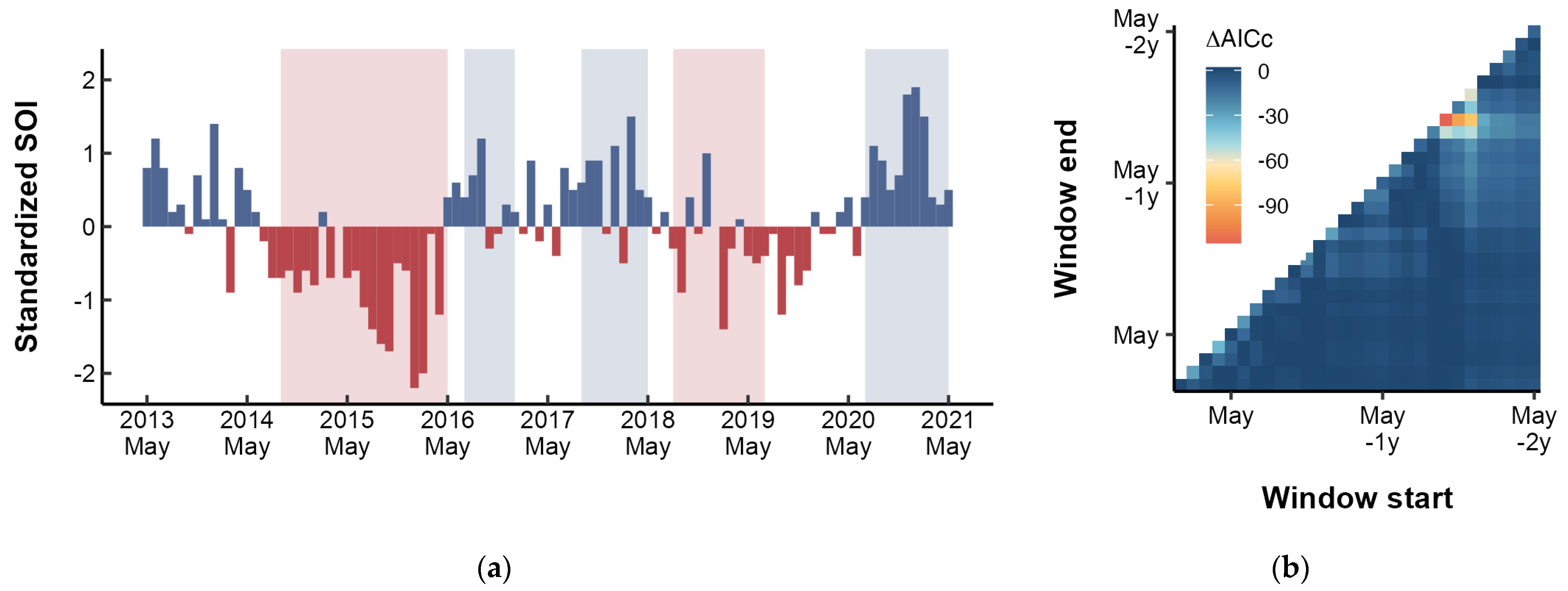 Fishes 09 00367 g006