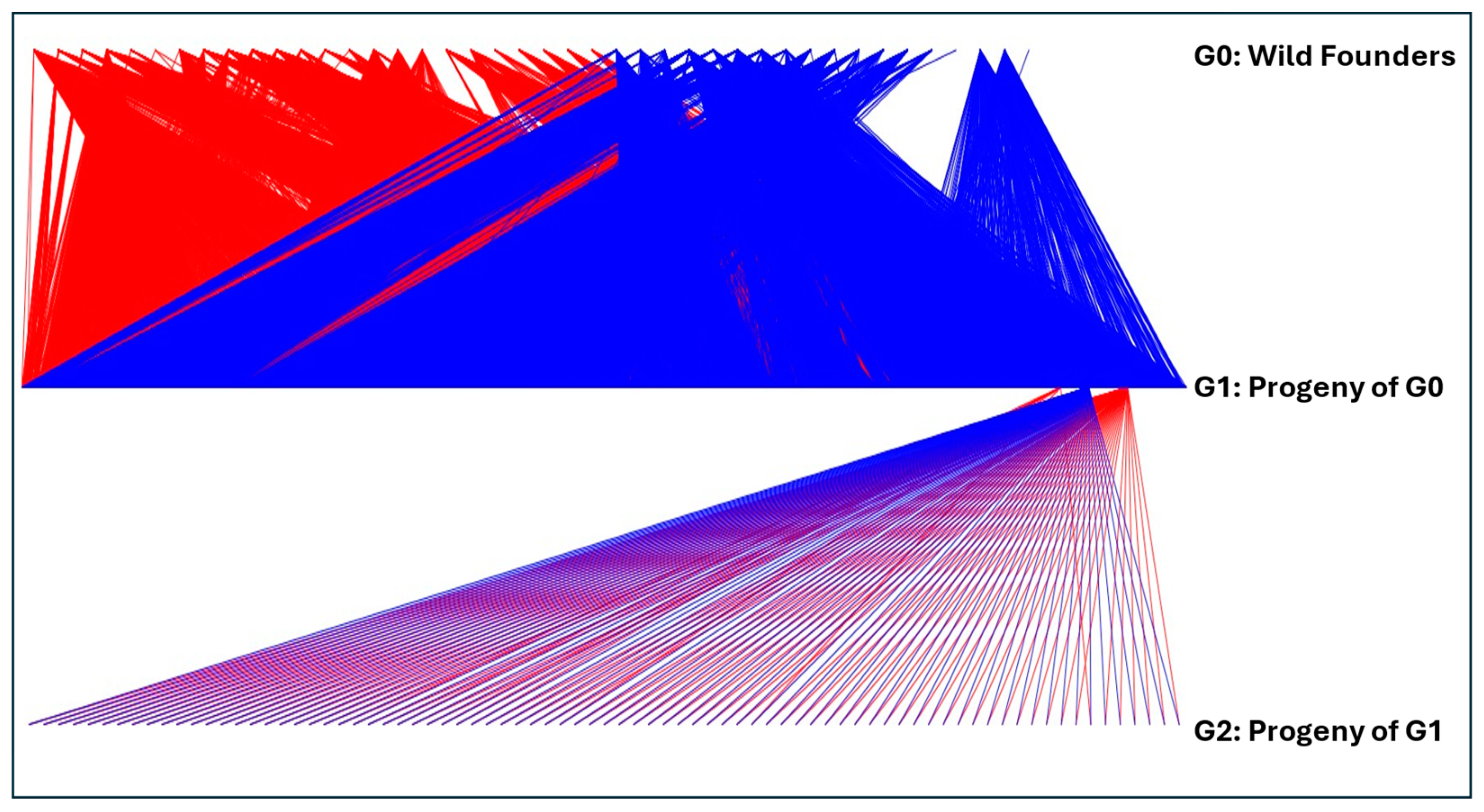 Fishes 09 00376 g001 Fishes 09 00376 g001