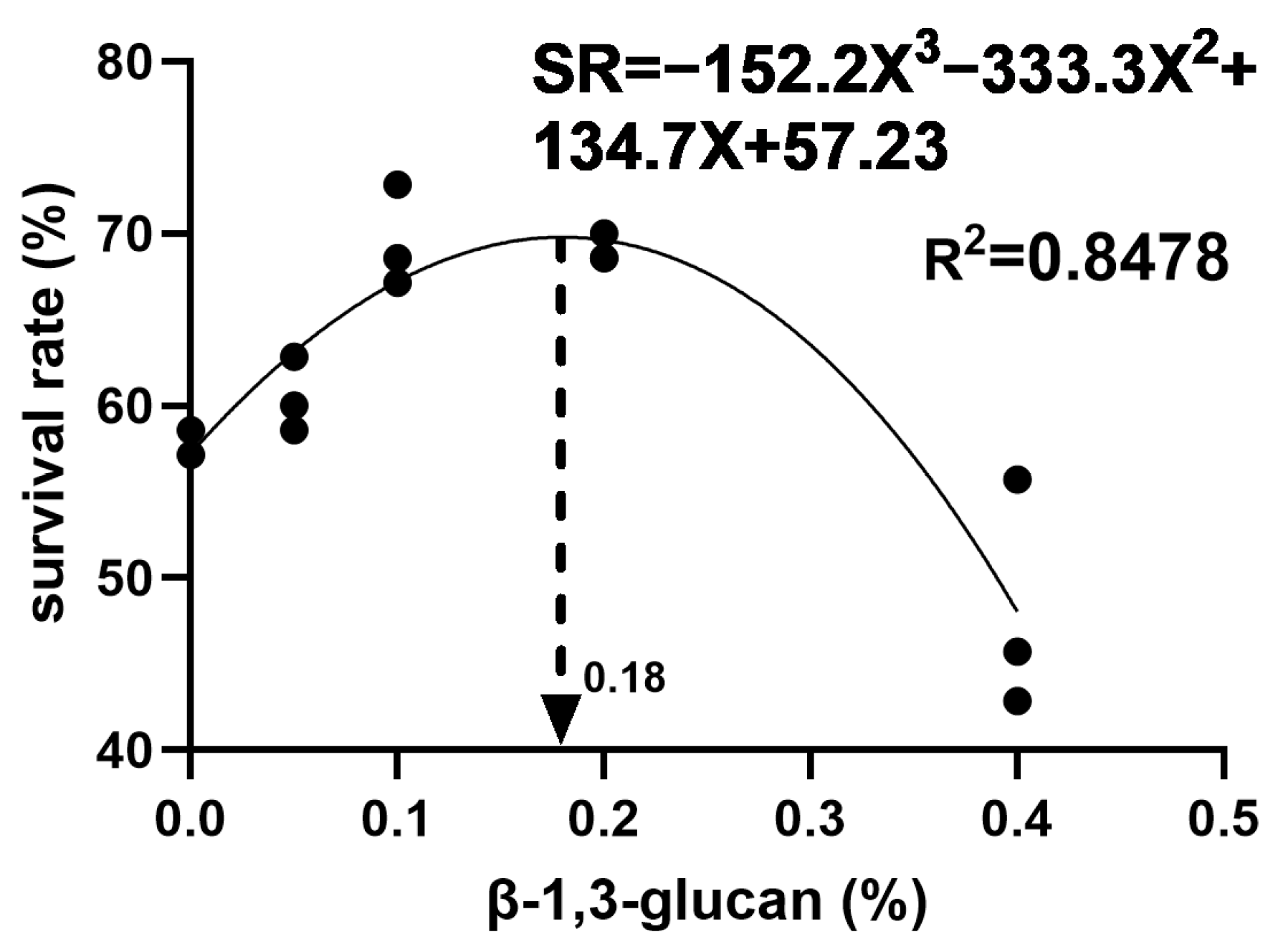 Fishes 09 00379 g001