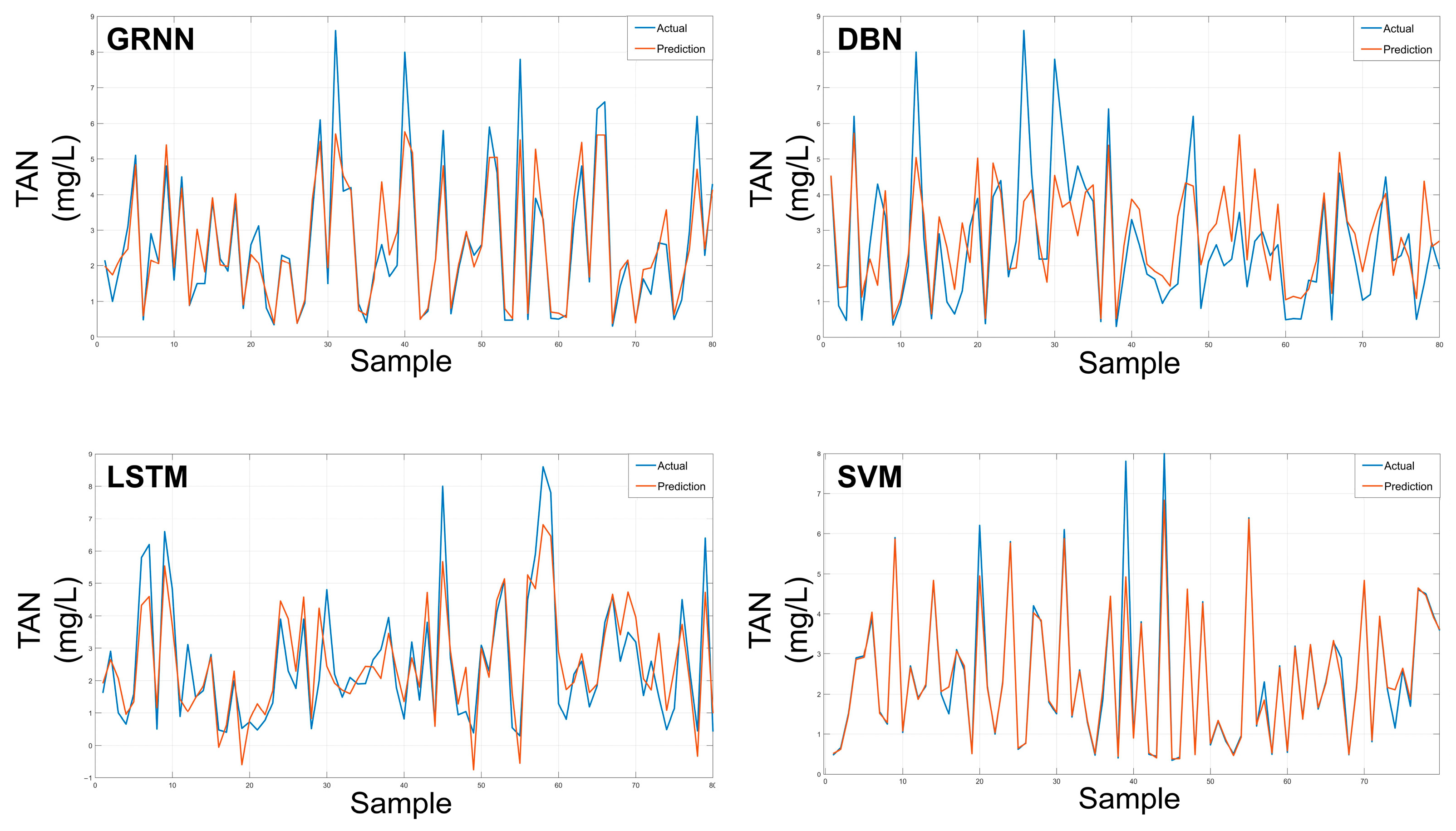 Fishes 09 00386 g003