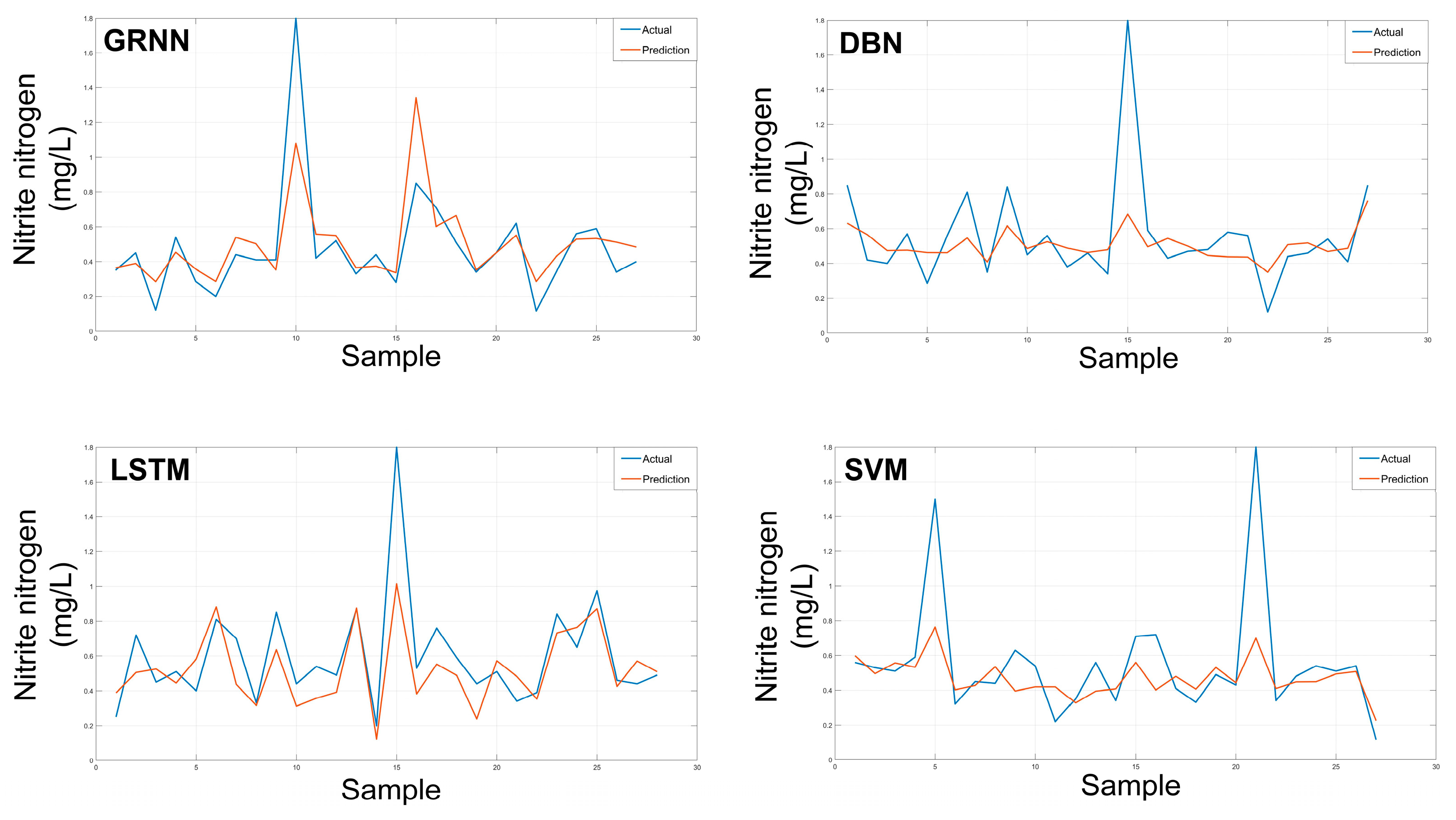 Fishes 09 00386 g006