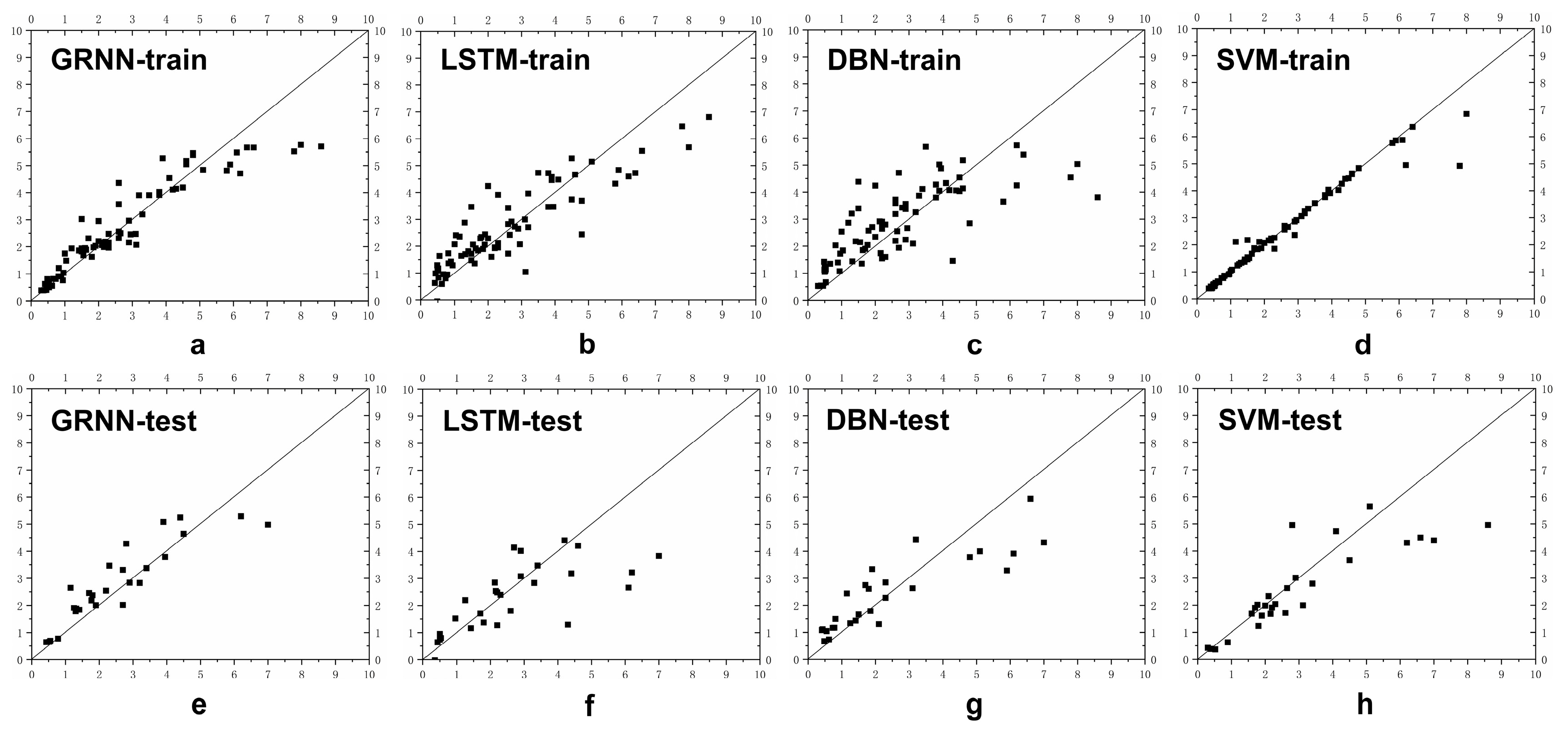 Fishes 09 00386 g007