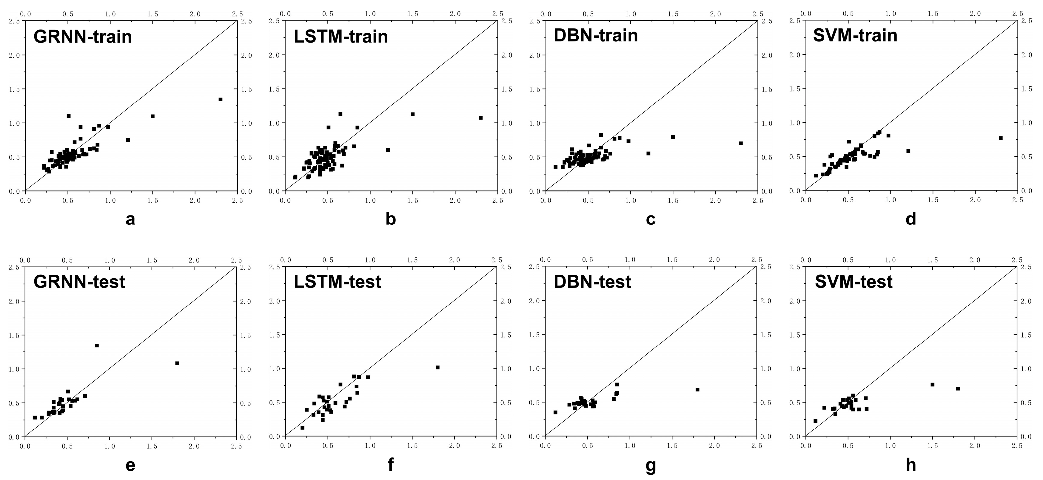 Fishes 09 00386 g008