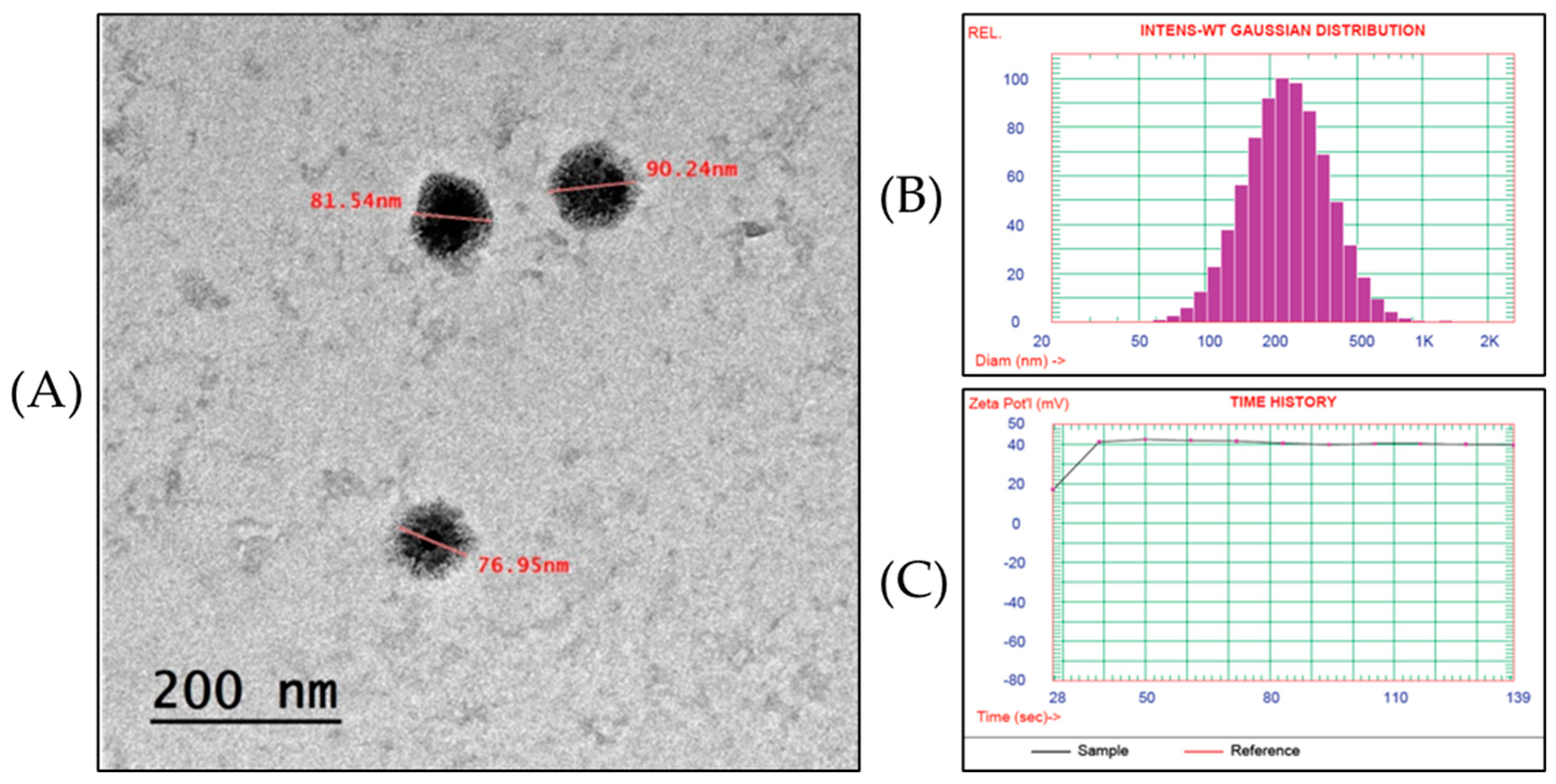 Fishes 09 00388 g001