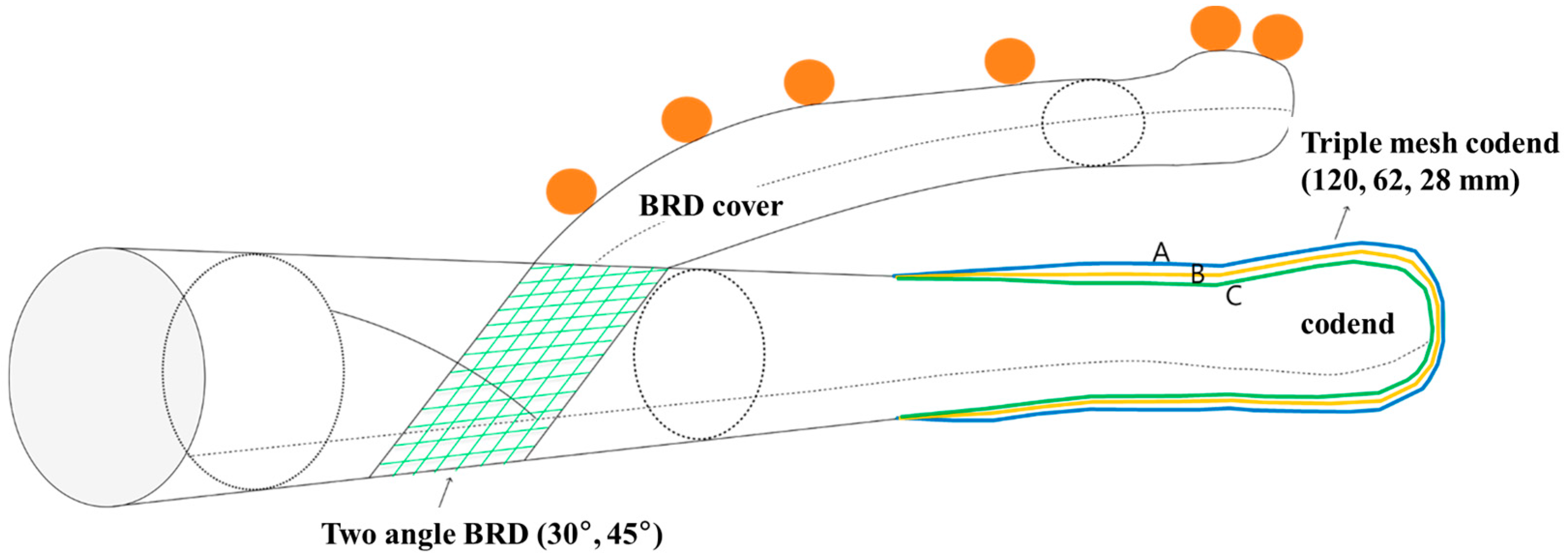 Fishes 09 00391 g002