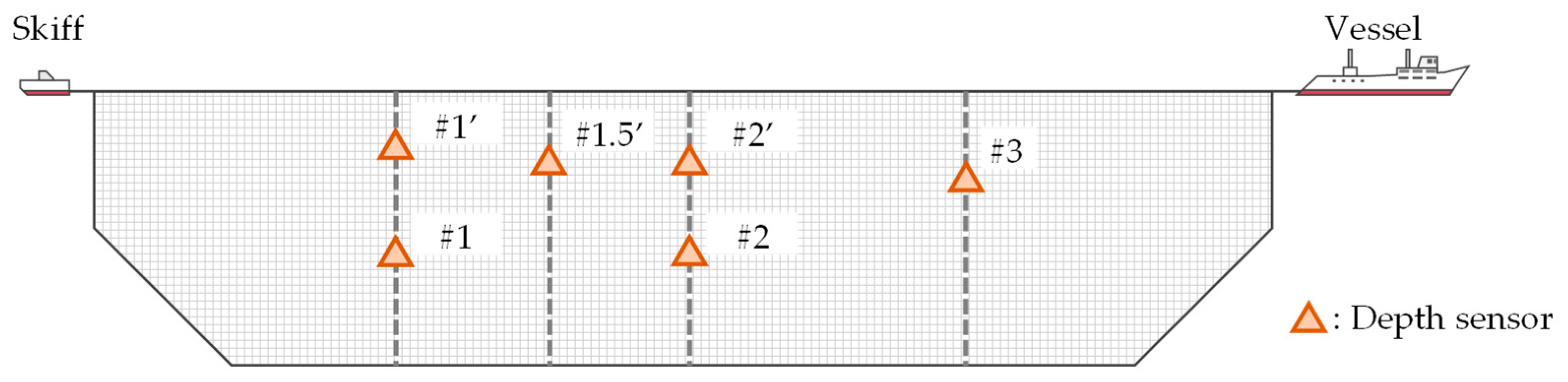 Fishes 09 00392 g003