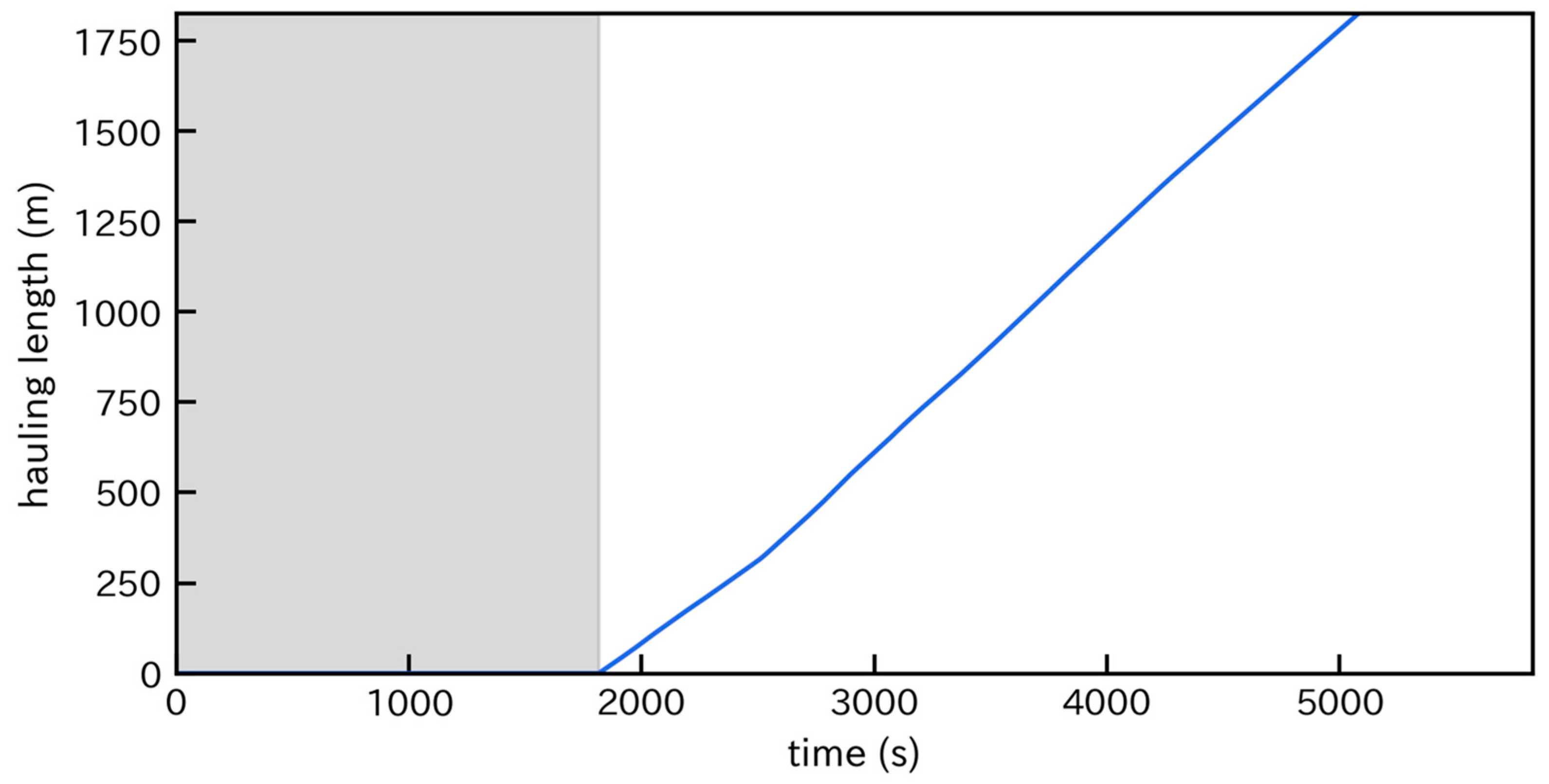 Fishes 09 00392 g005