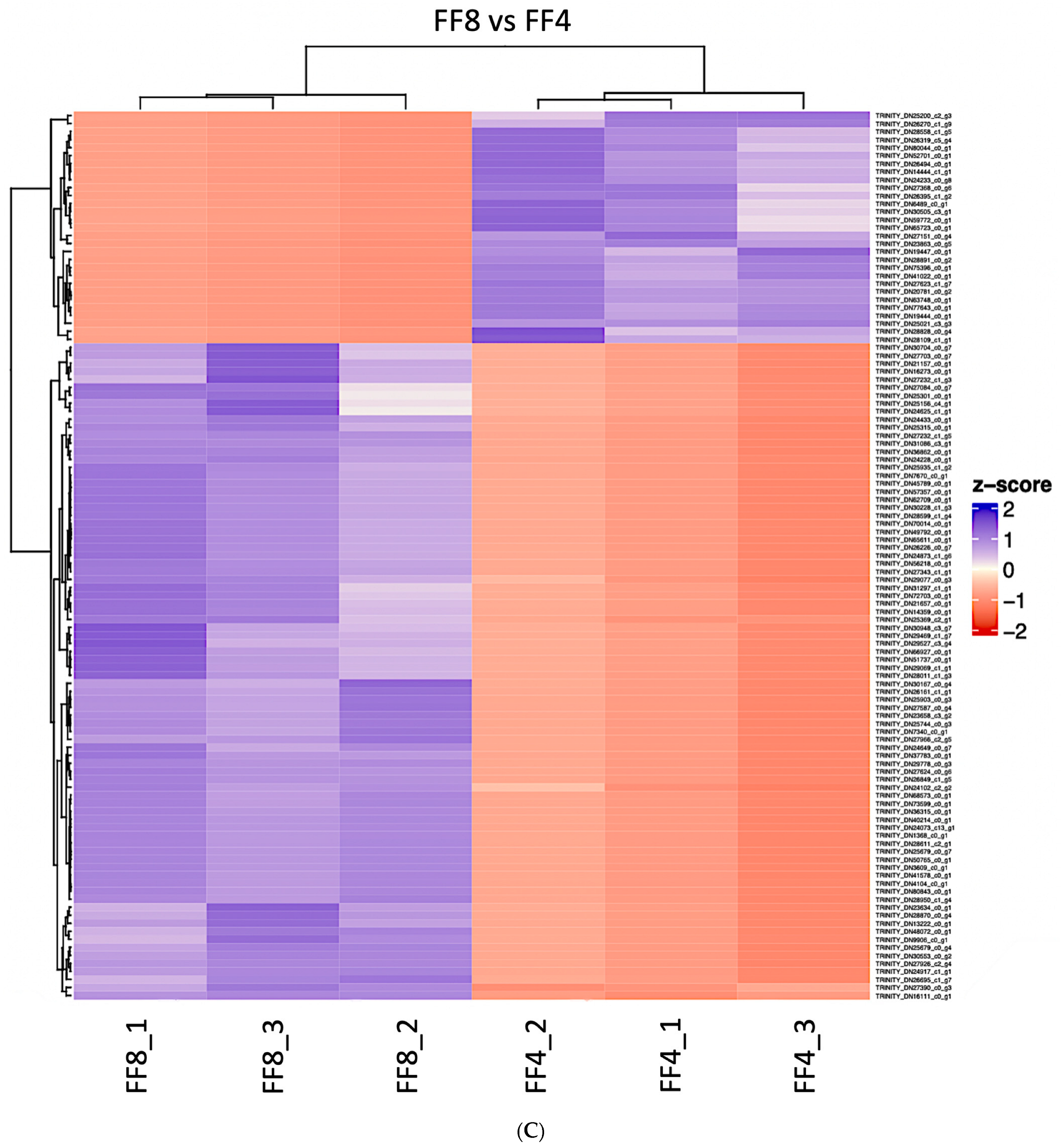 Fishes 09 00393 g001b