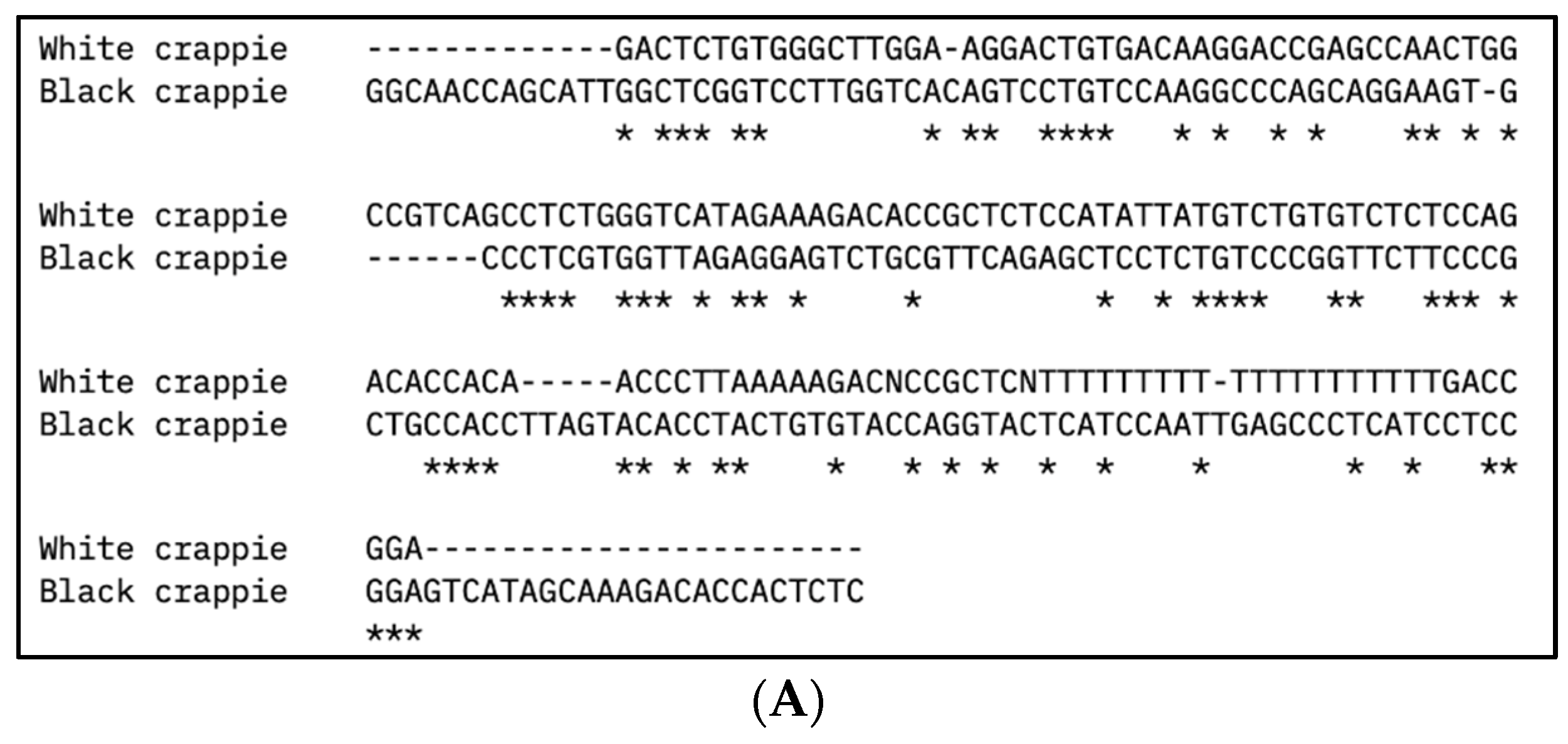 Fishes 09 00394 g002a
