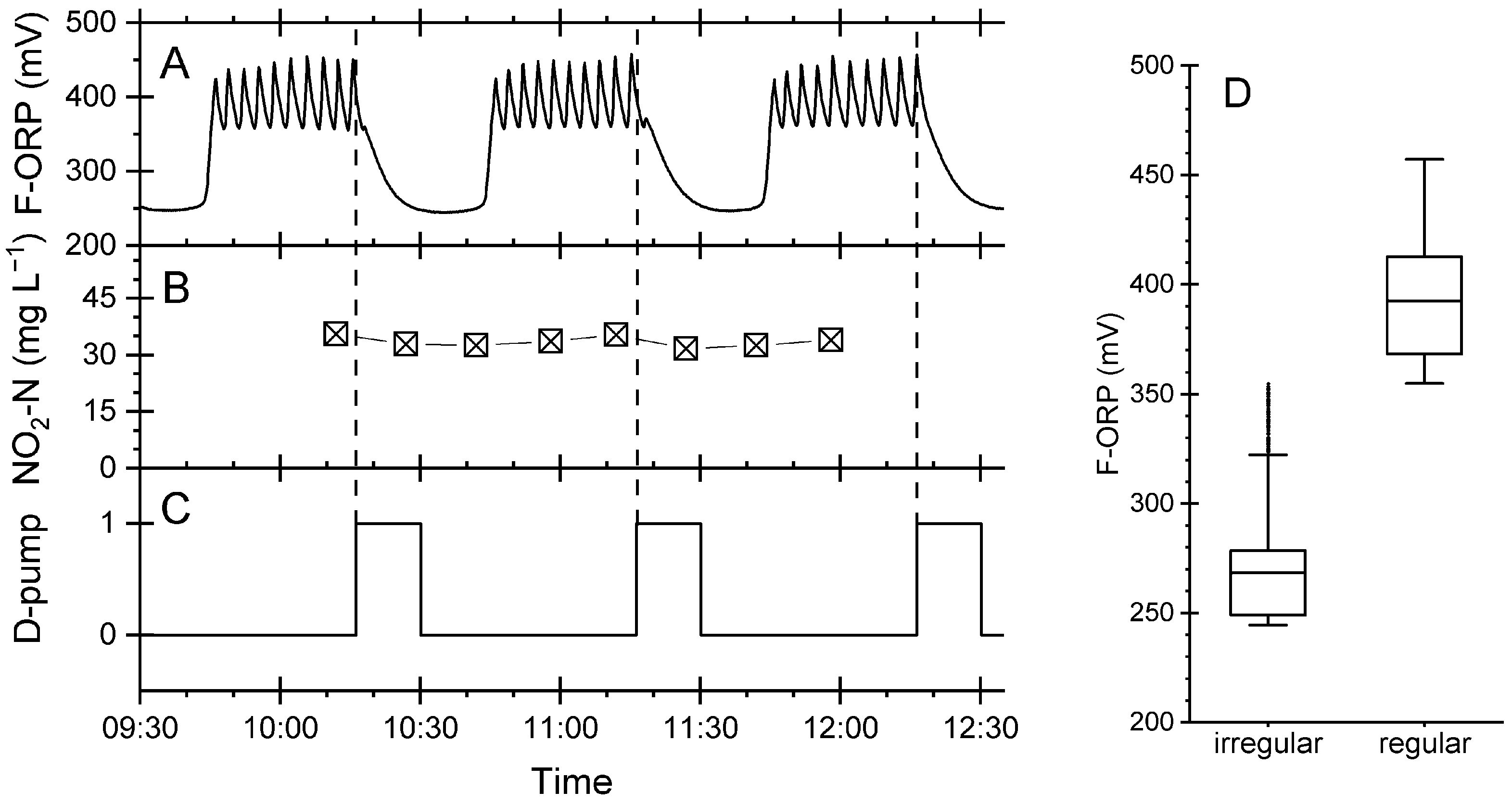 Fishes 09 00398 g004