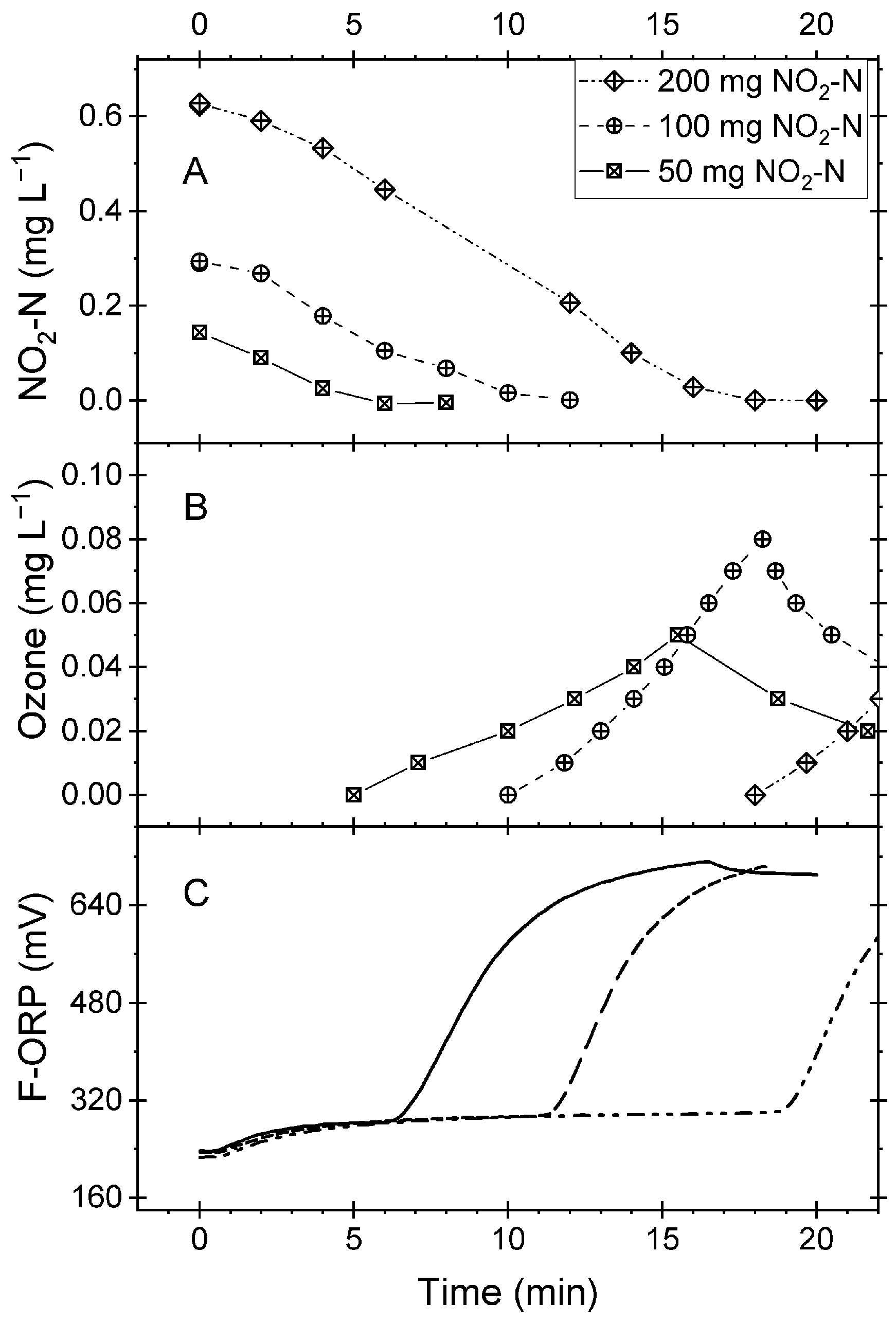 Fishes 09 00398 g005