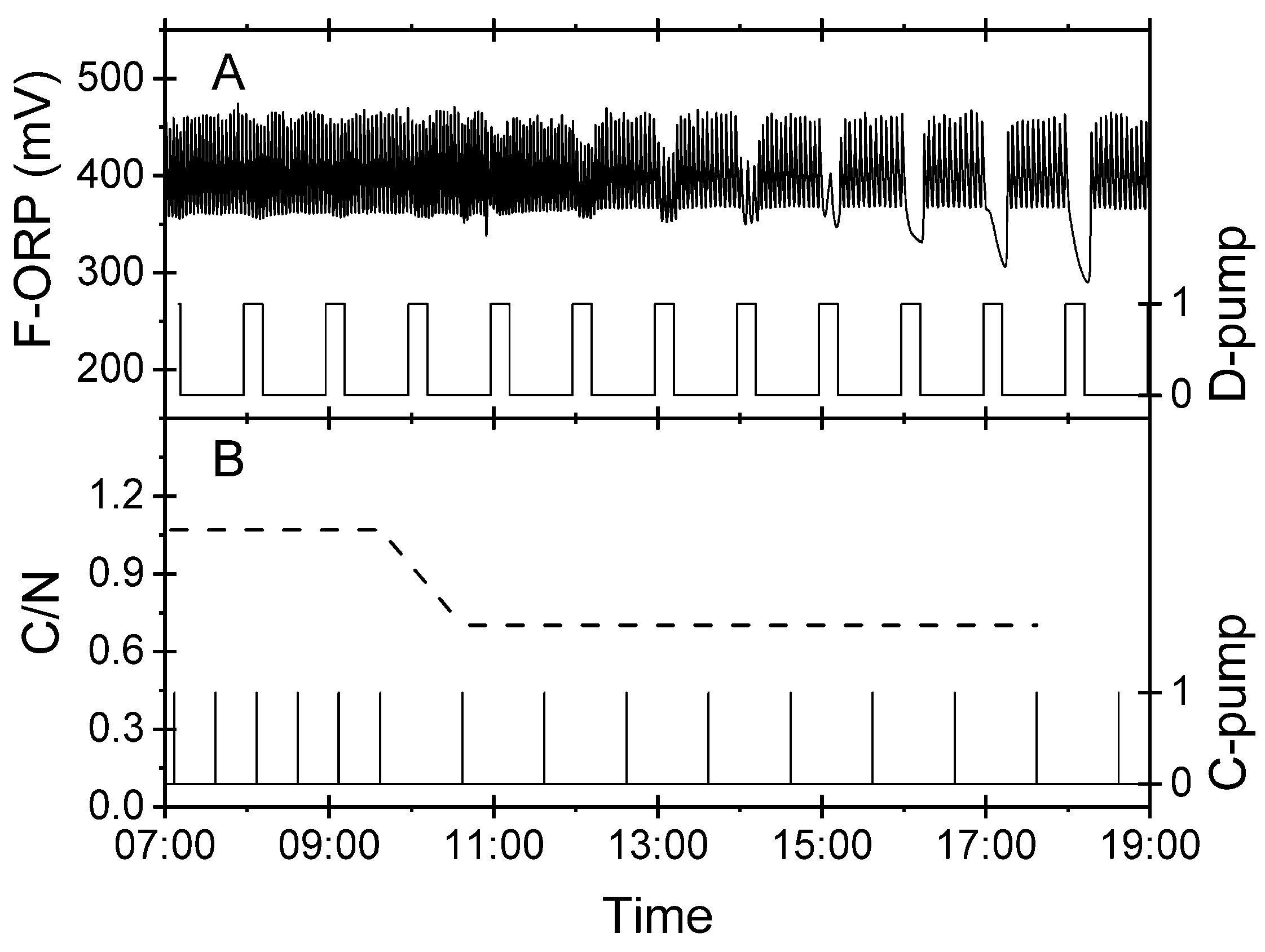 Fishes 09 00398 g006