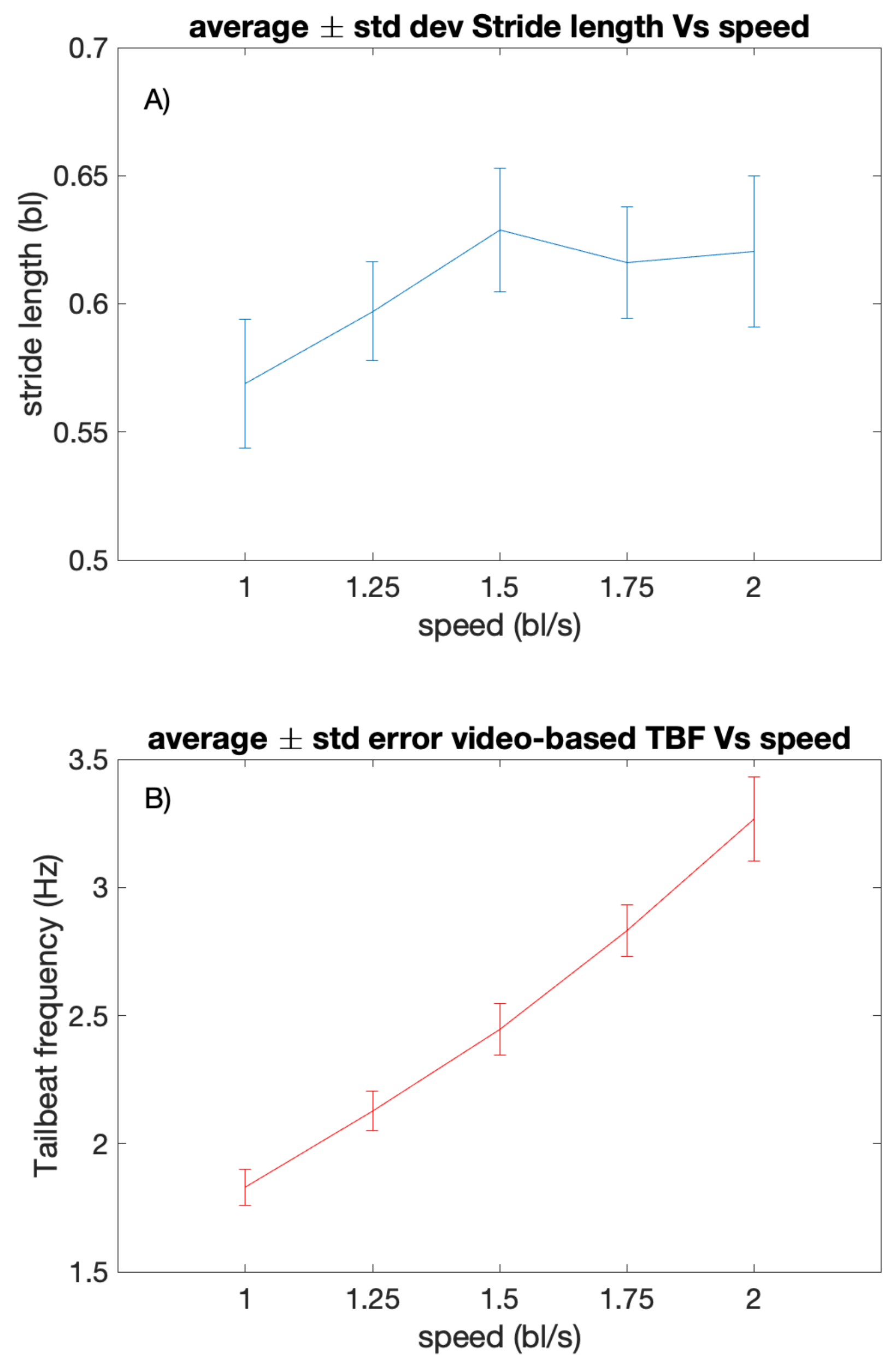 Fishes 09 00399 g004 Fishes 09 00399 g004