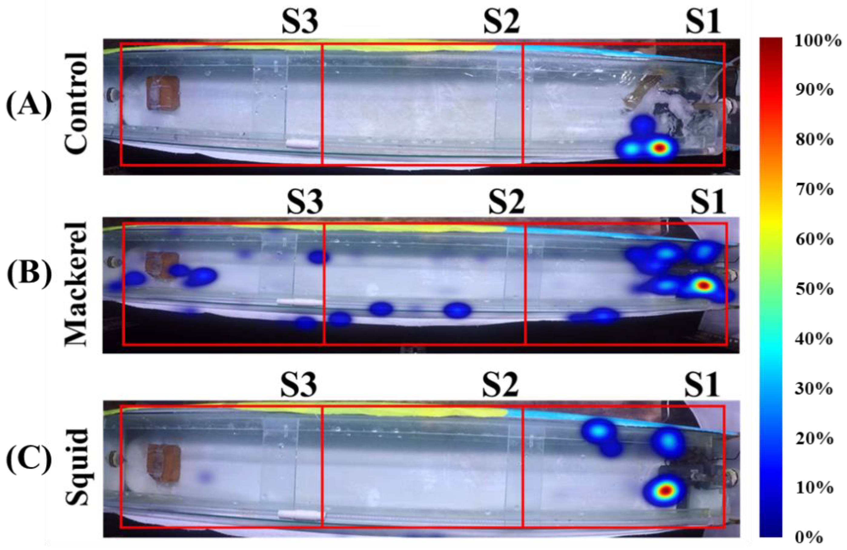 Fishes 09 00400 g003 Fishes 09 00400 g003