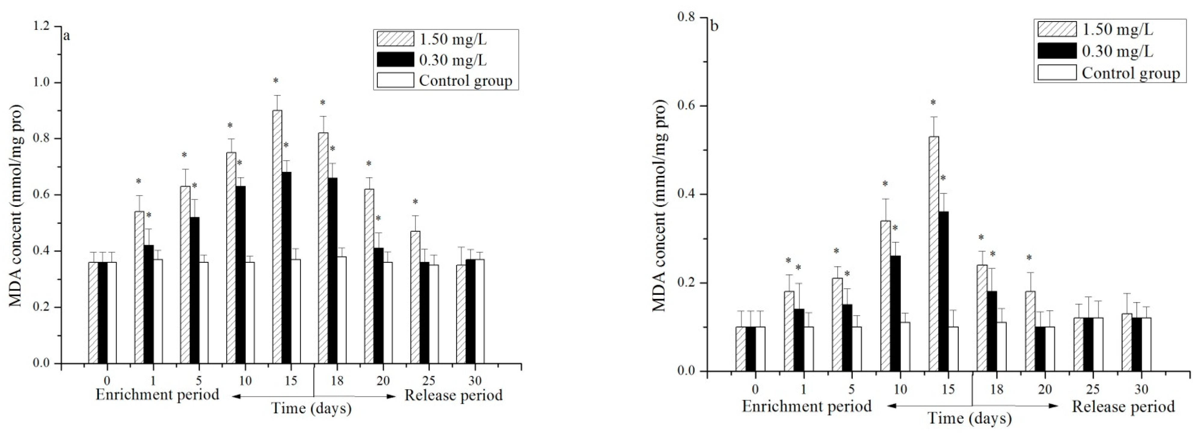 Fishes 09 00407 g002