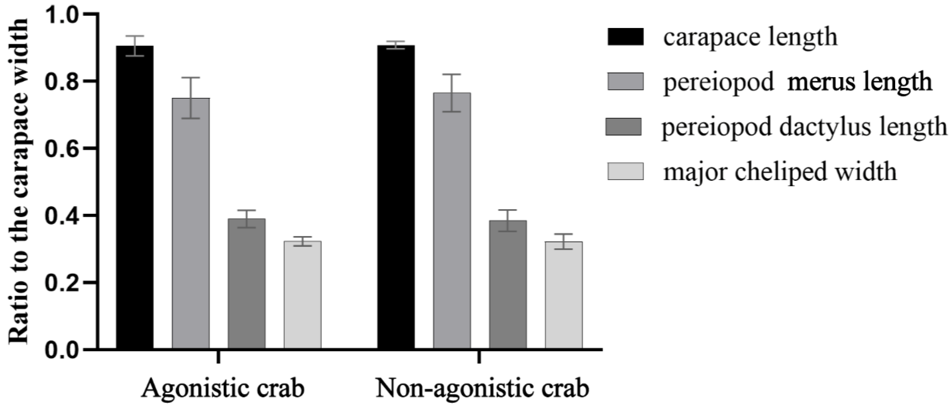 Fishes 09 00408 g008