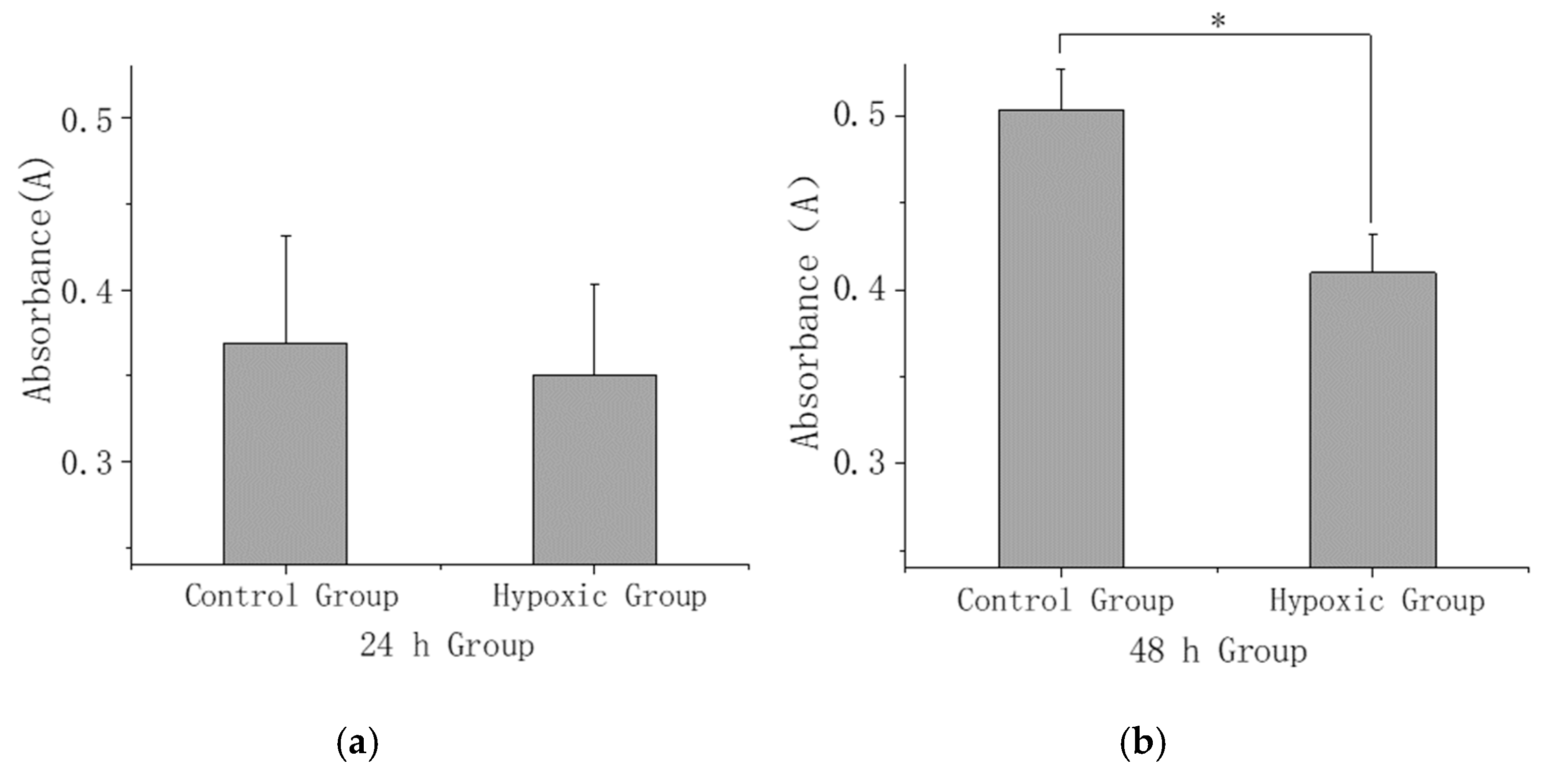 Fishes 09 00409 g003