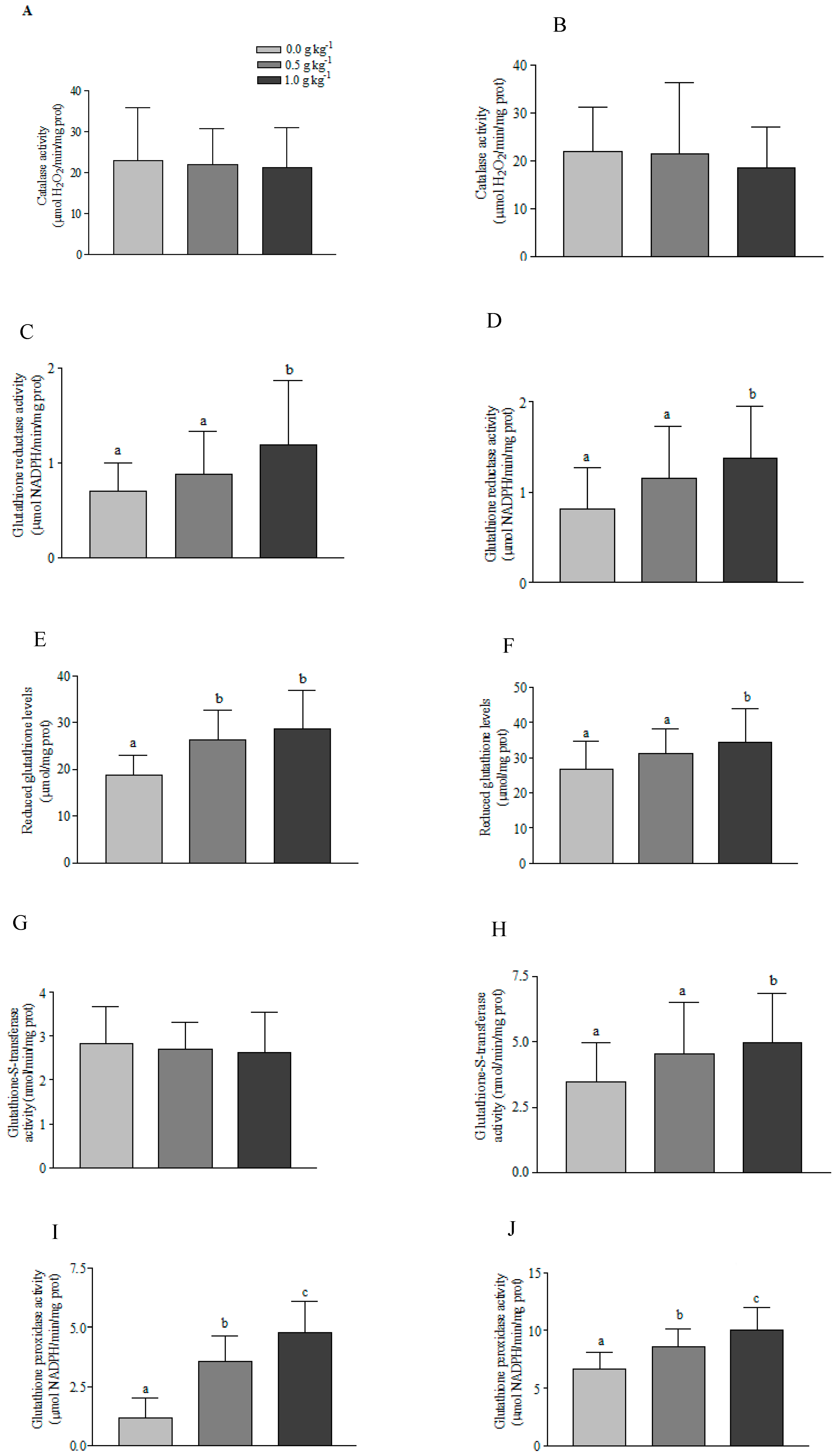 Fishes 09 00410 g001a
