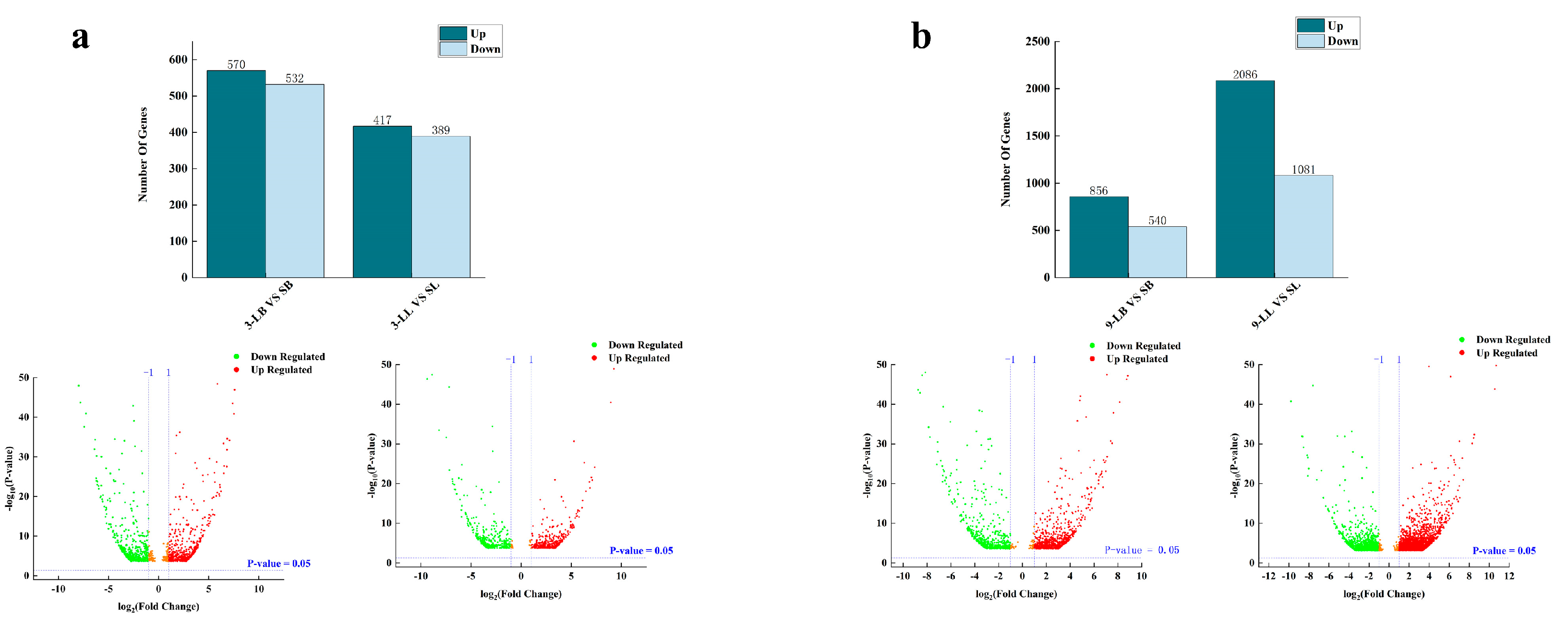Fishes 09 00411 g001 Fishes 09 00411 g001
