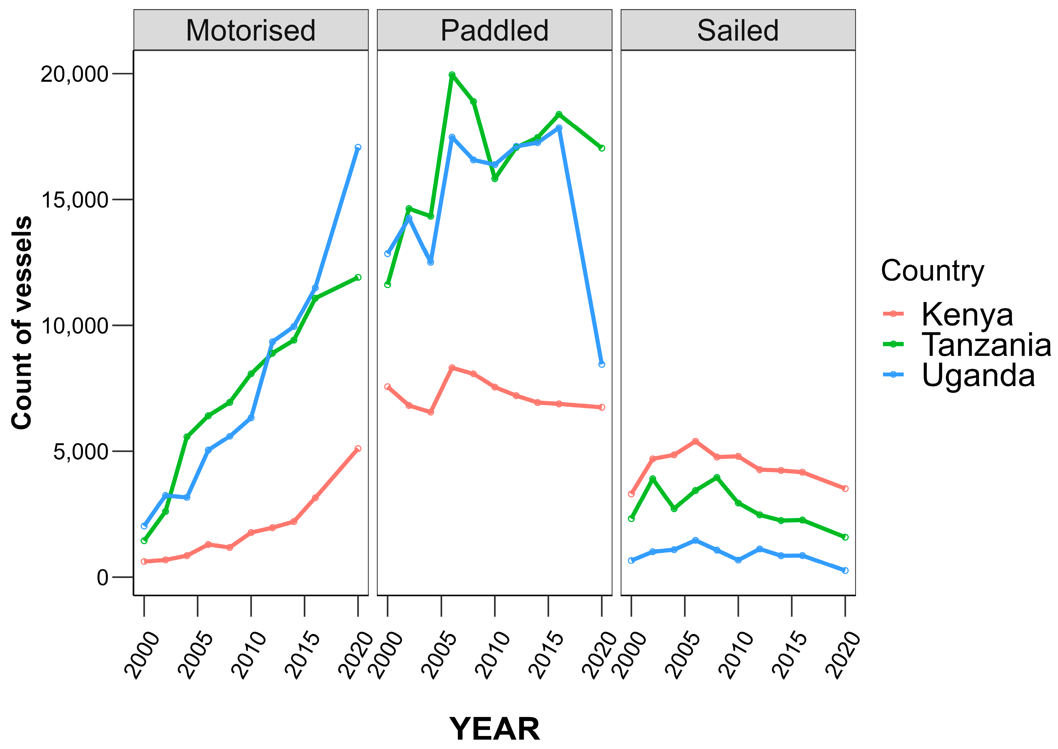 Fishes 09 00414 g002