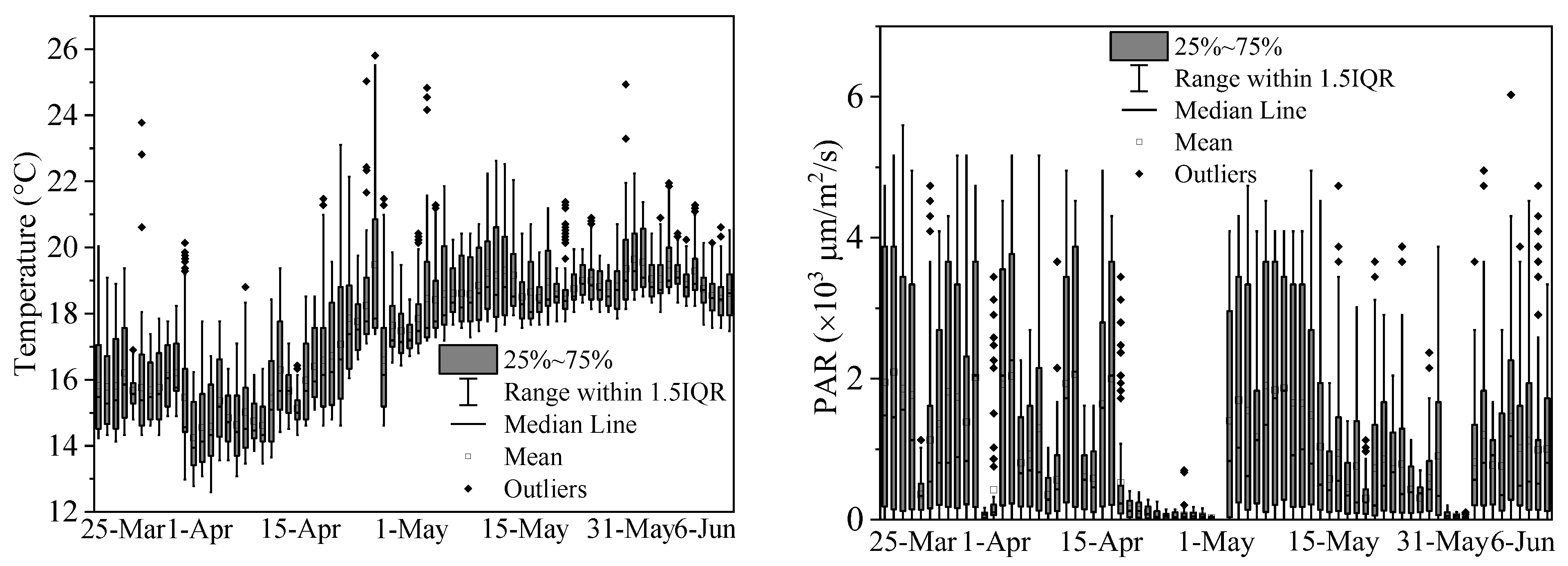 Fishes 09 00417 g002