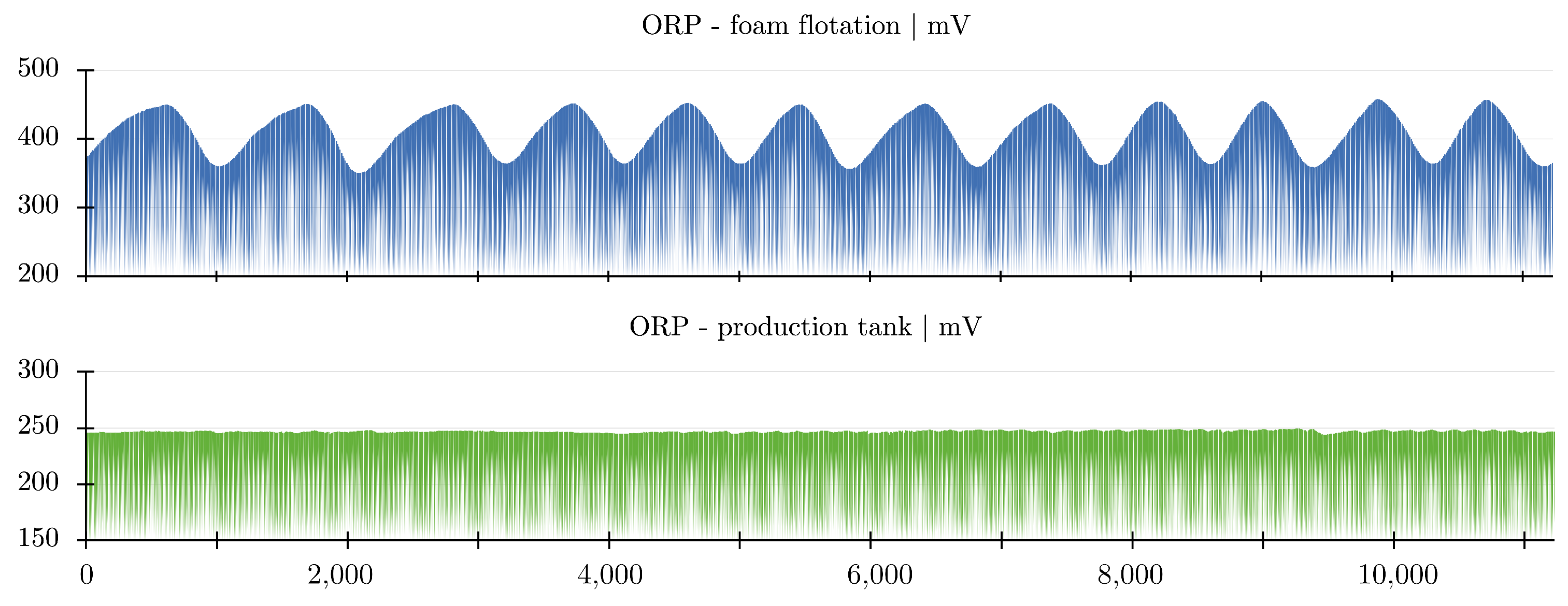 Fishes 09 00431 g006
