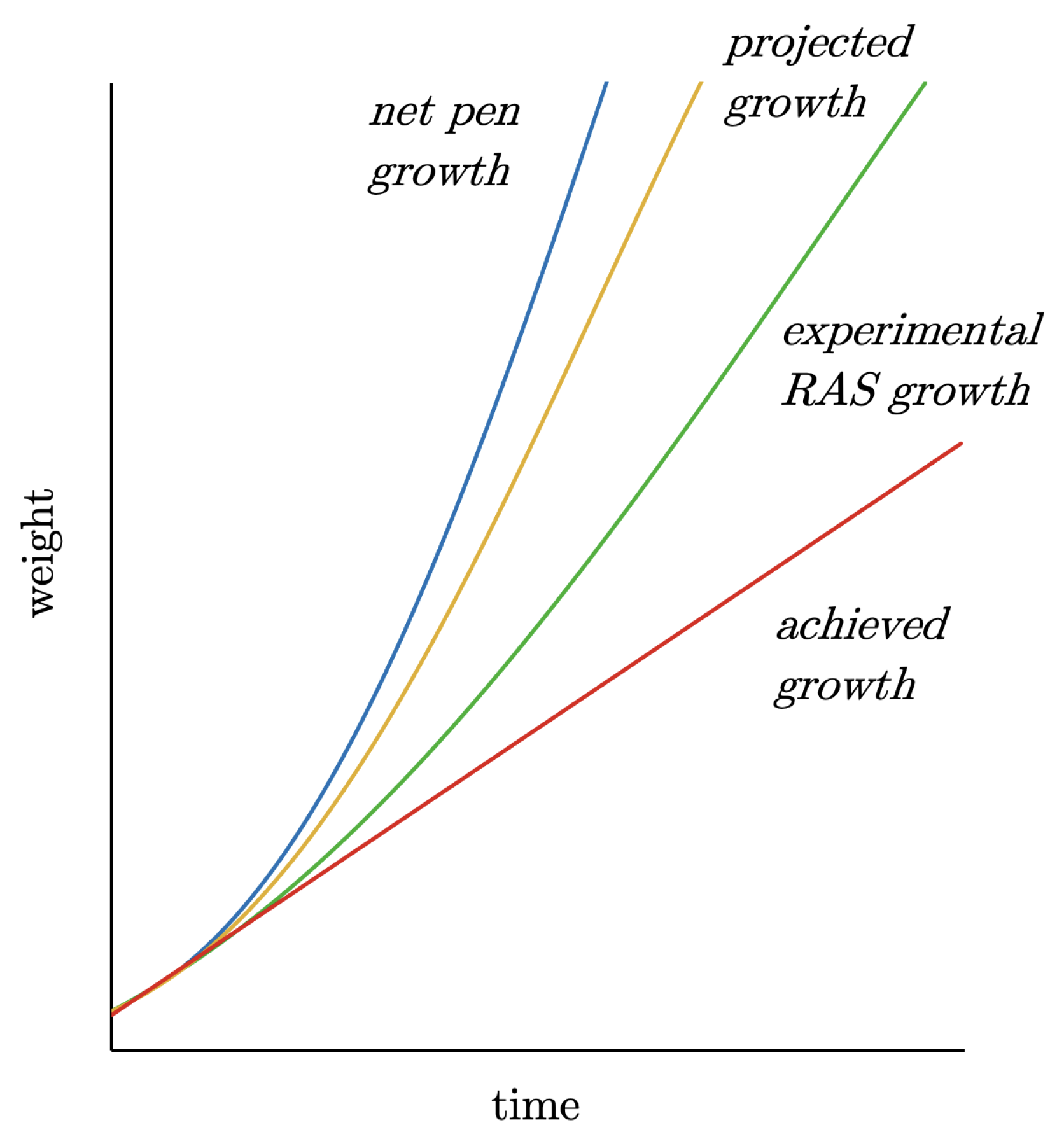 Fishes 09 00431 g013
