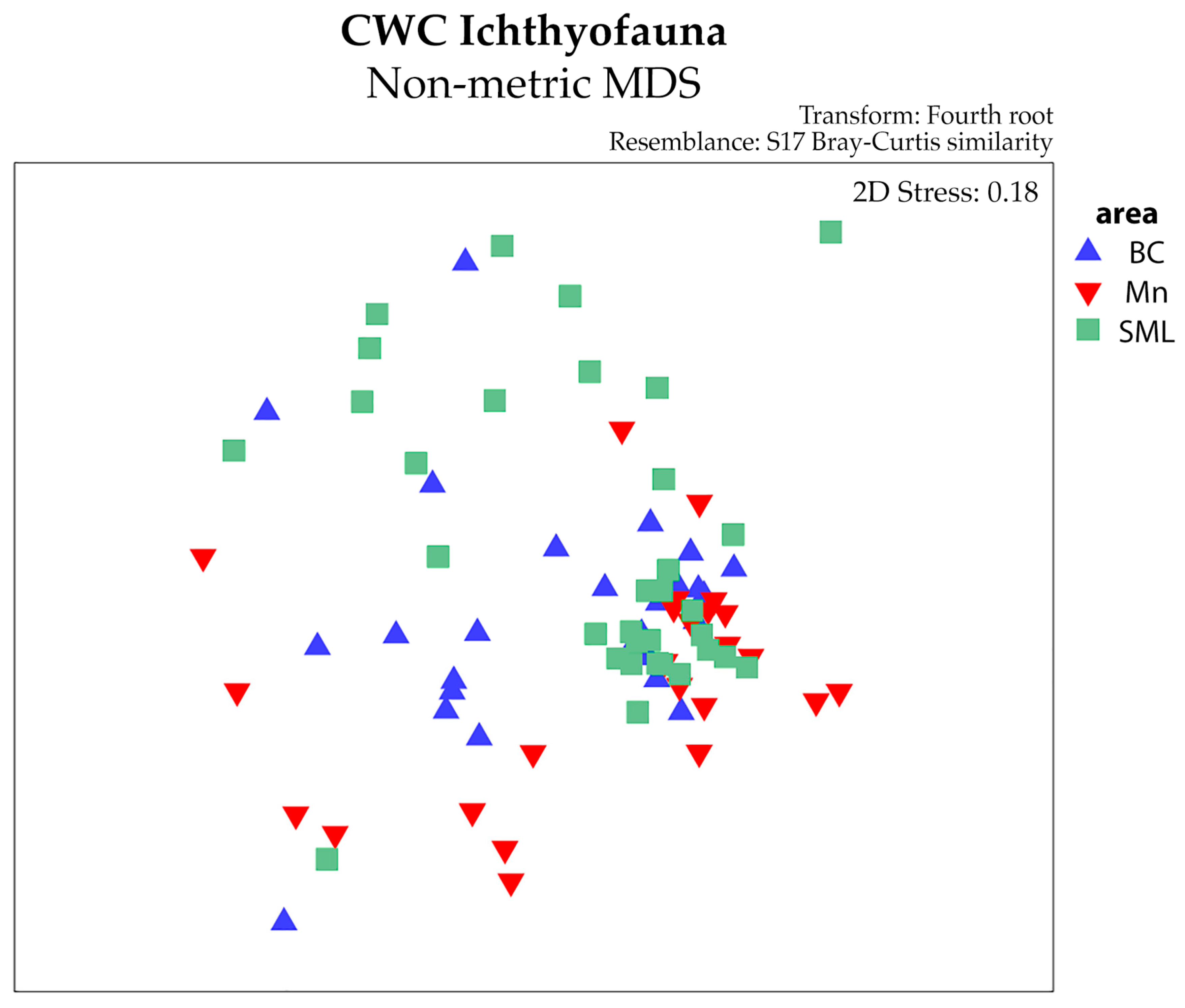 Fishes 09 00433 g004