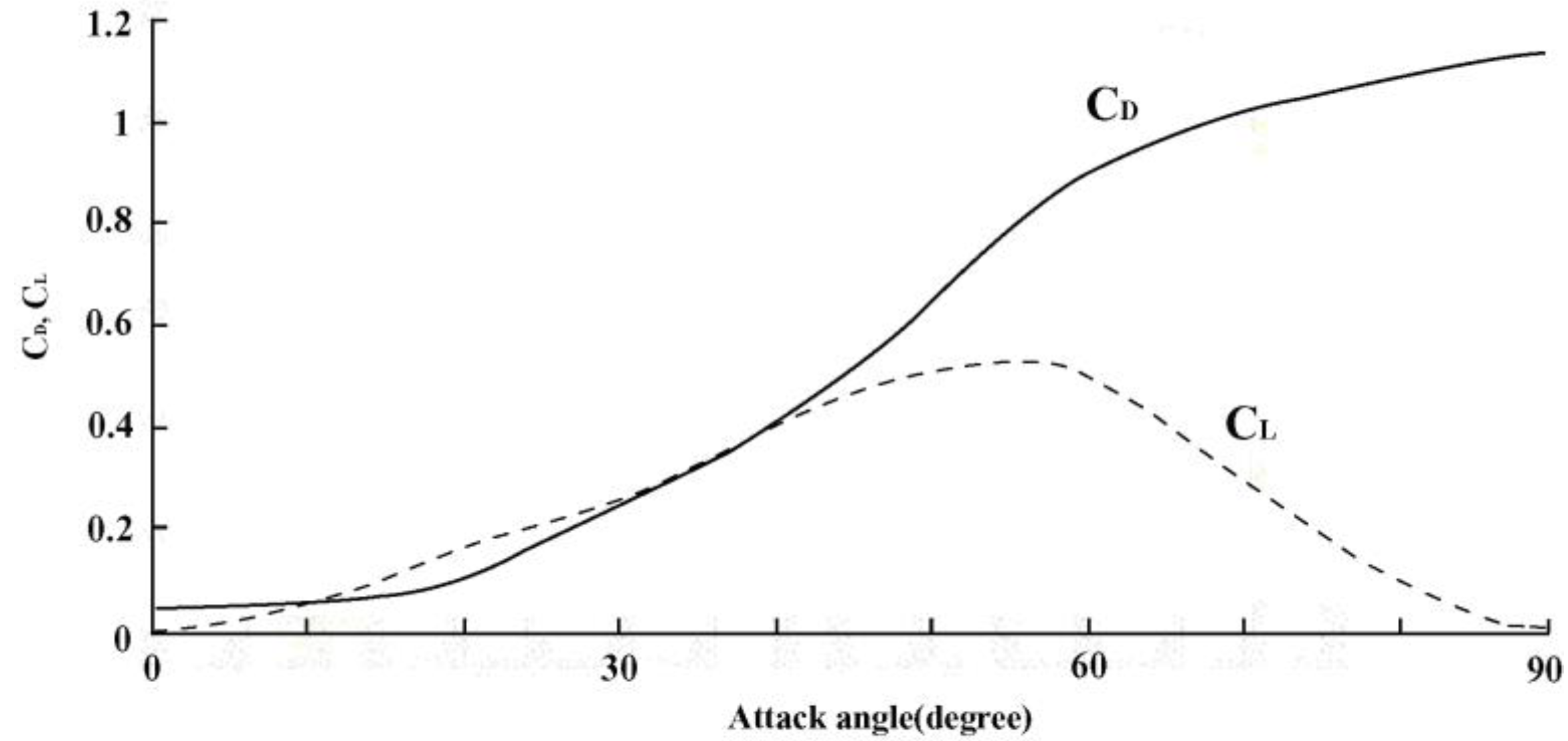 Fishes 09 00434 g004