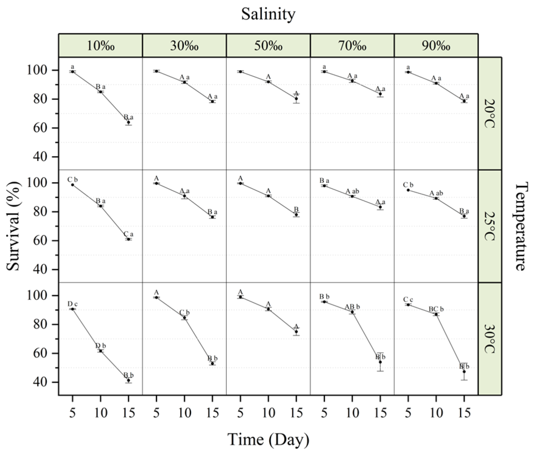 Fishes 09 00437 g002