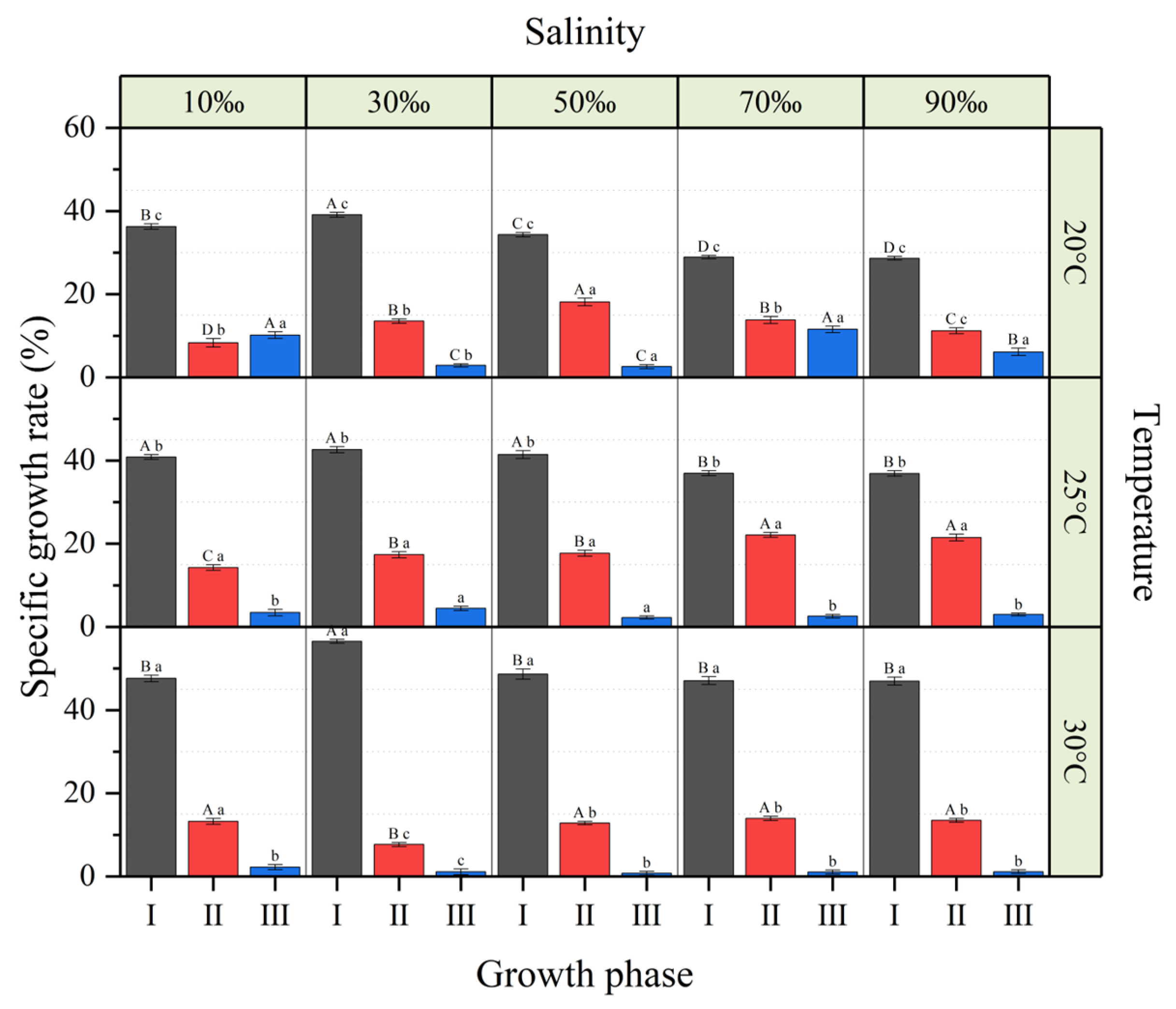 Fishes 09 00437 g004