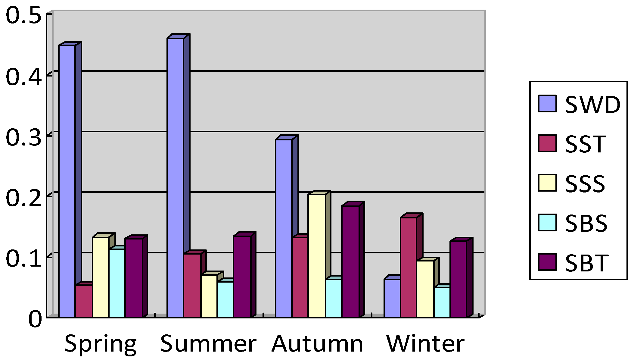 Fishes 09 00439 g003