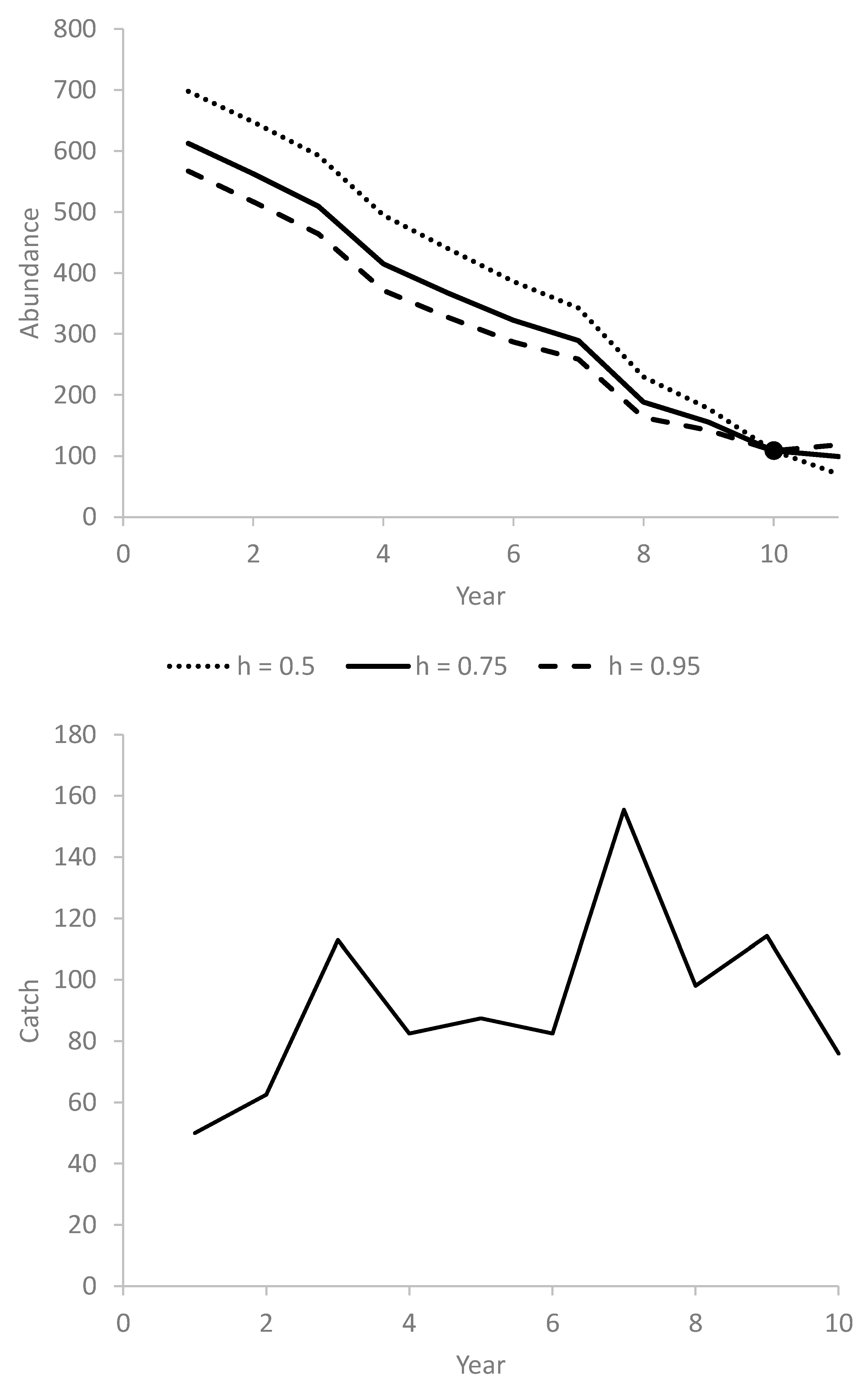 Fishes 09 00447 g002 Fishes 09 00447 g002