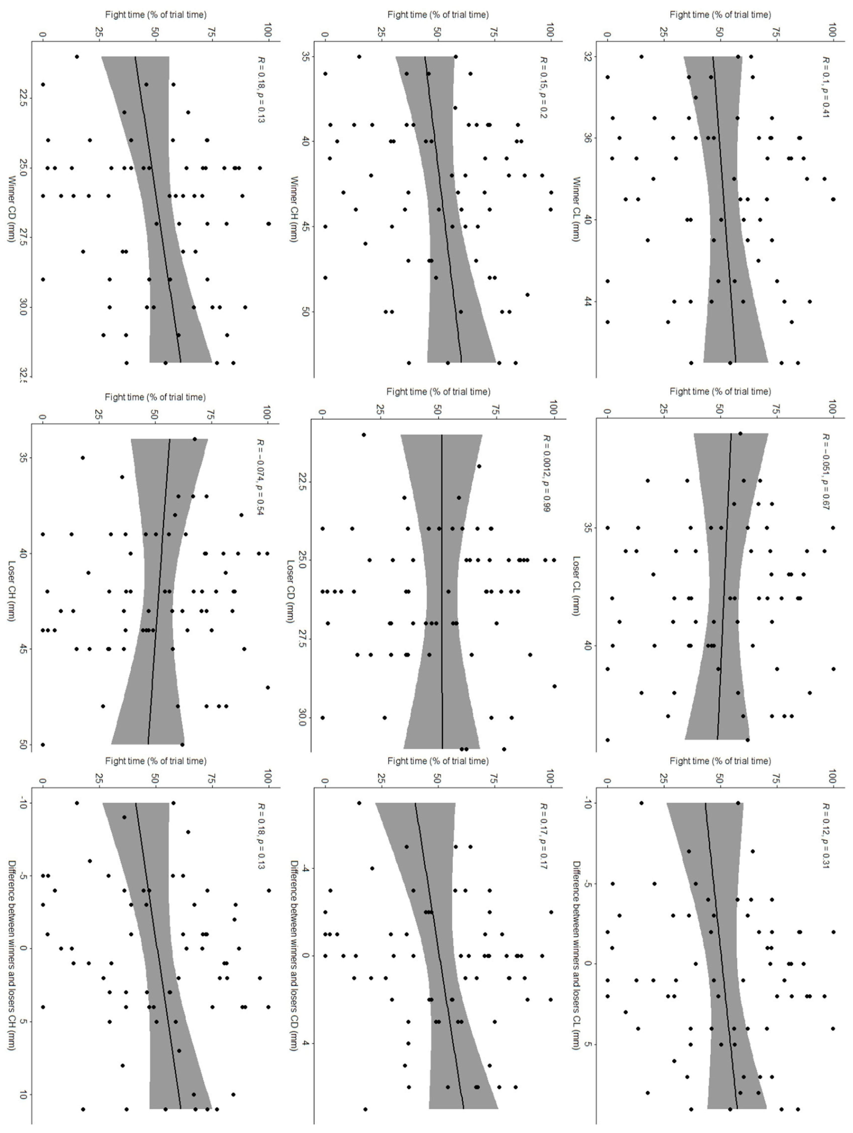 Fishes 09 00455 g0a1 Fishes 09 00455 g0a1