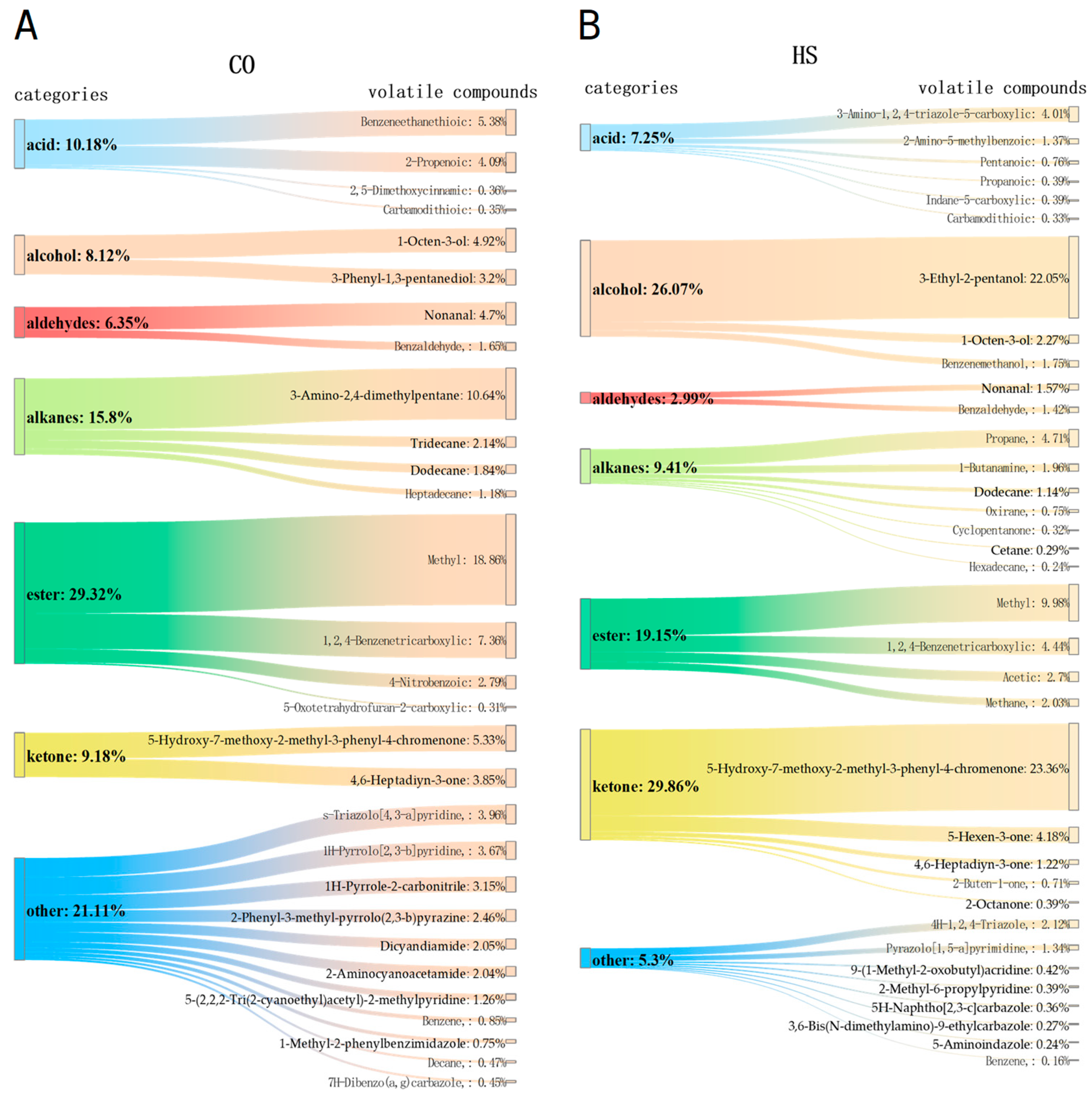 Fishes 09 00459 g002