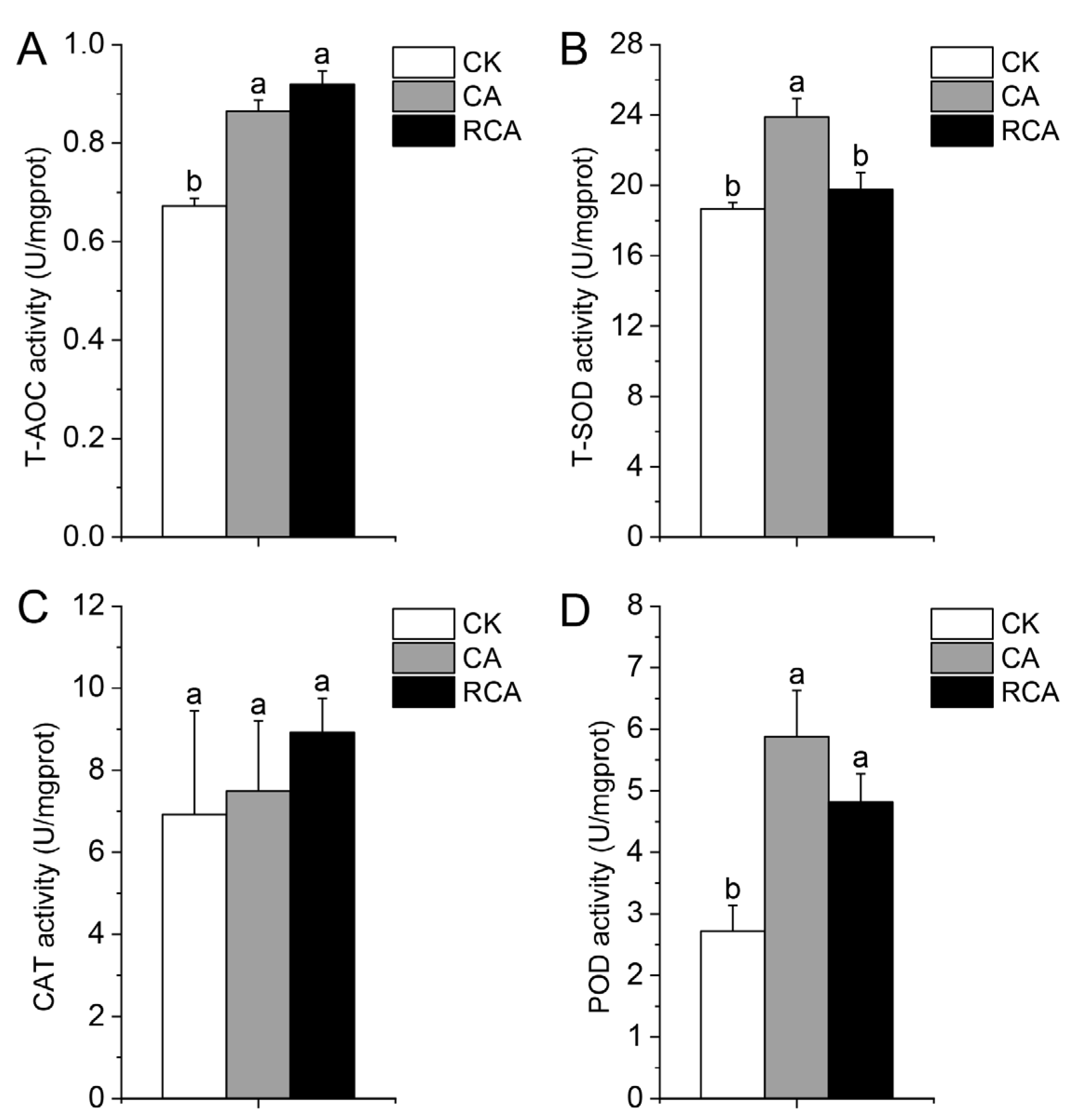 Fishes 09 00463 g001