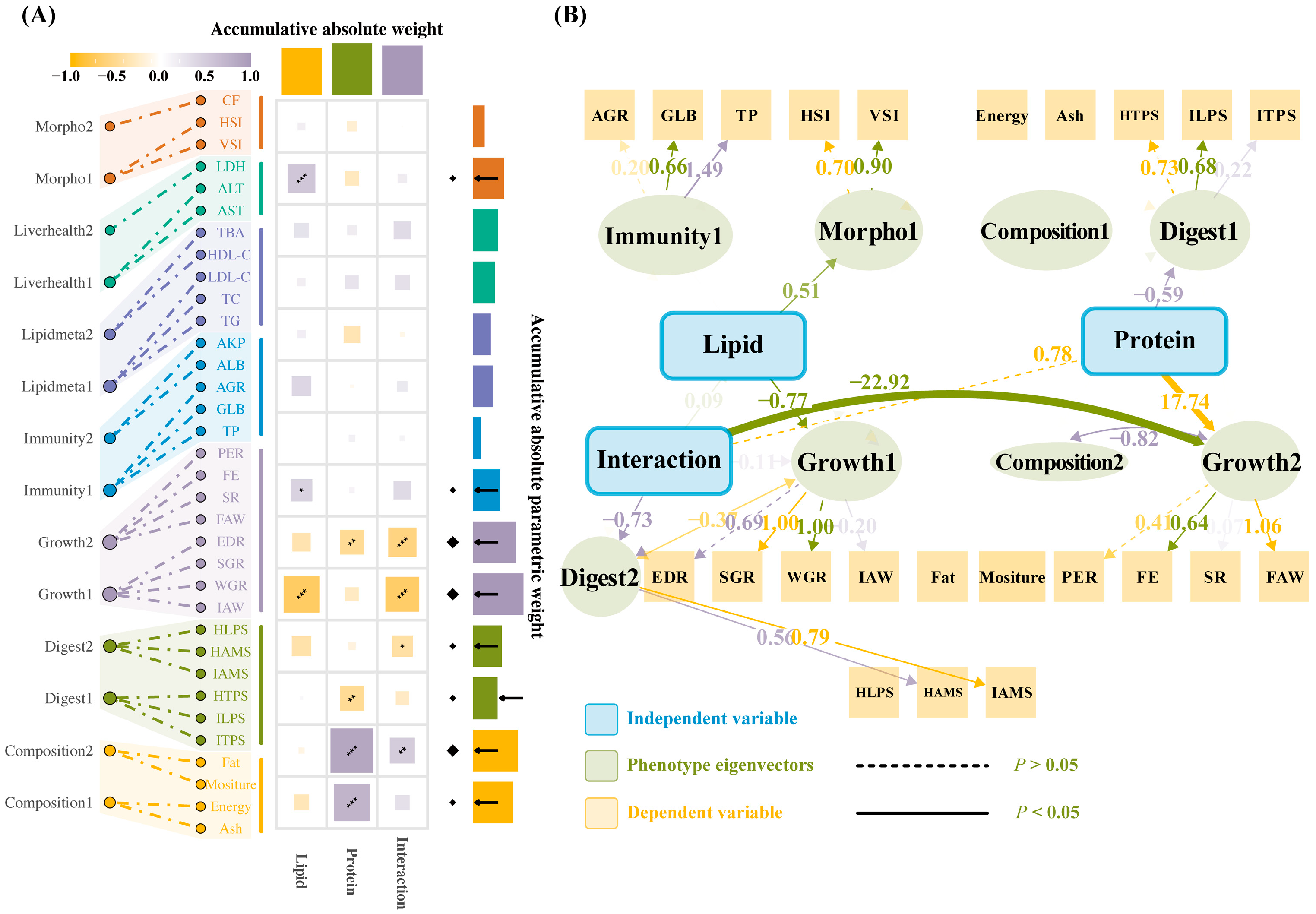 Fishes 09 00466 g001