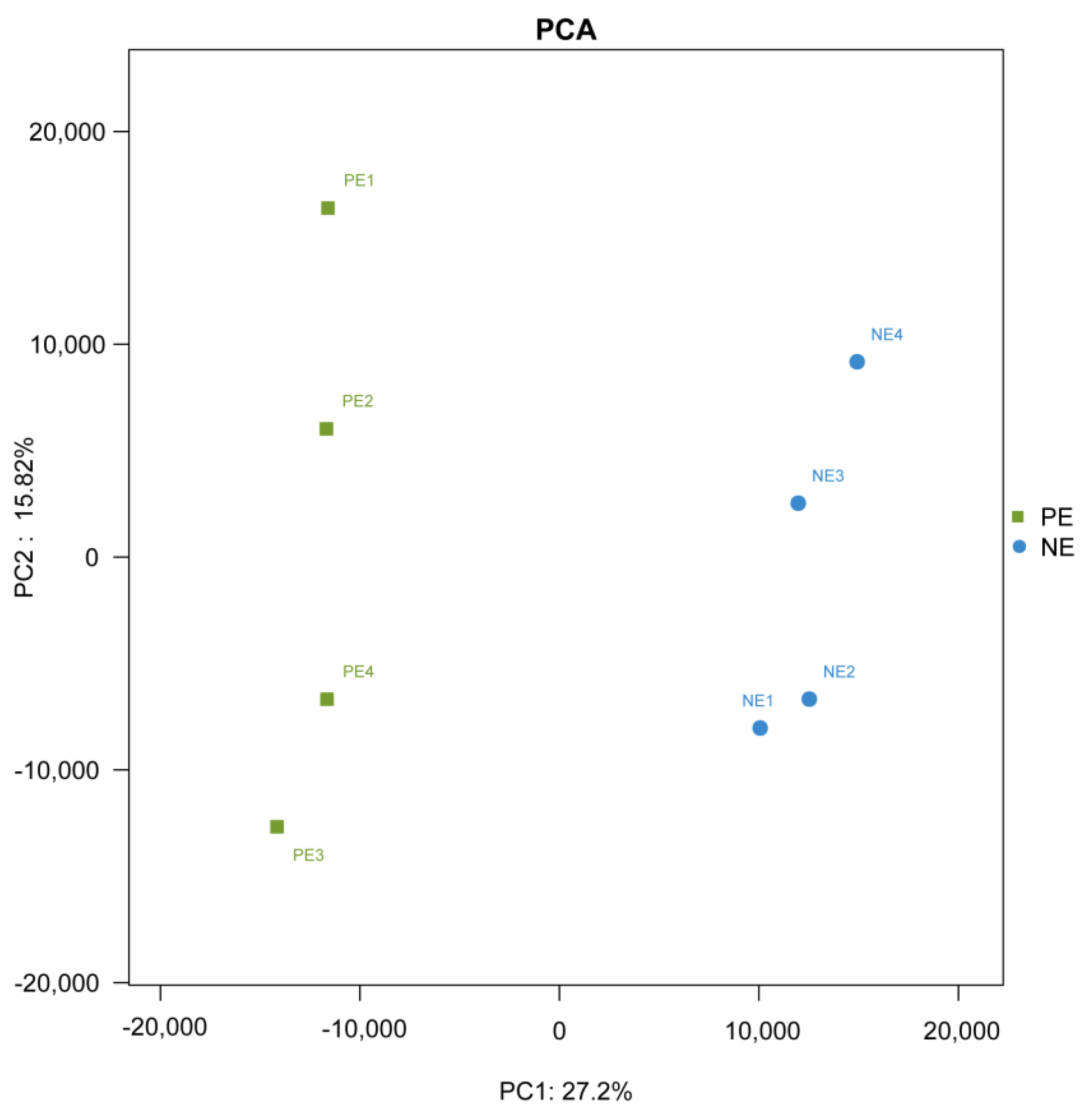 Fishes 09 00468 g001