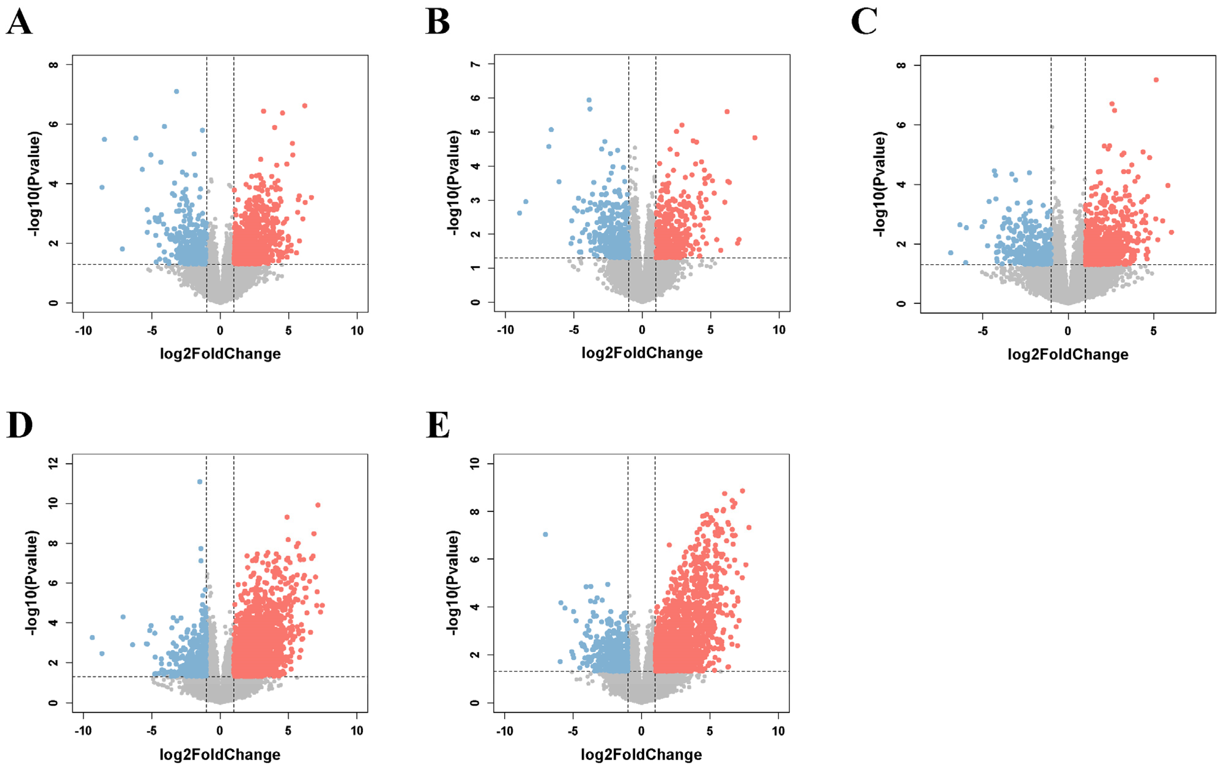 Fishes 09 00471 g004