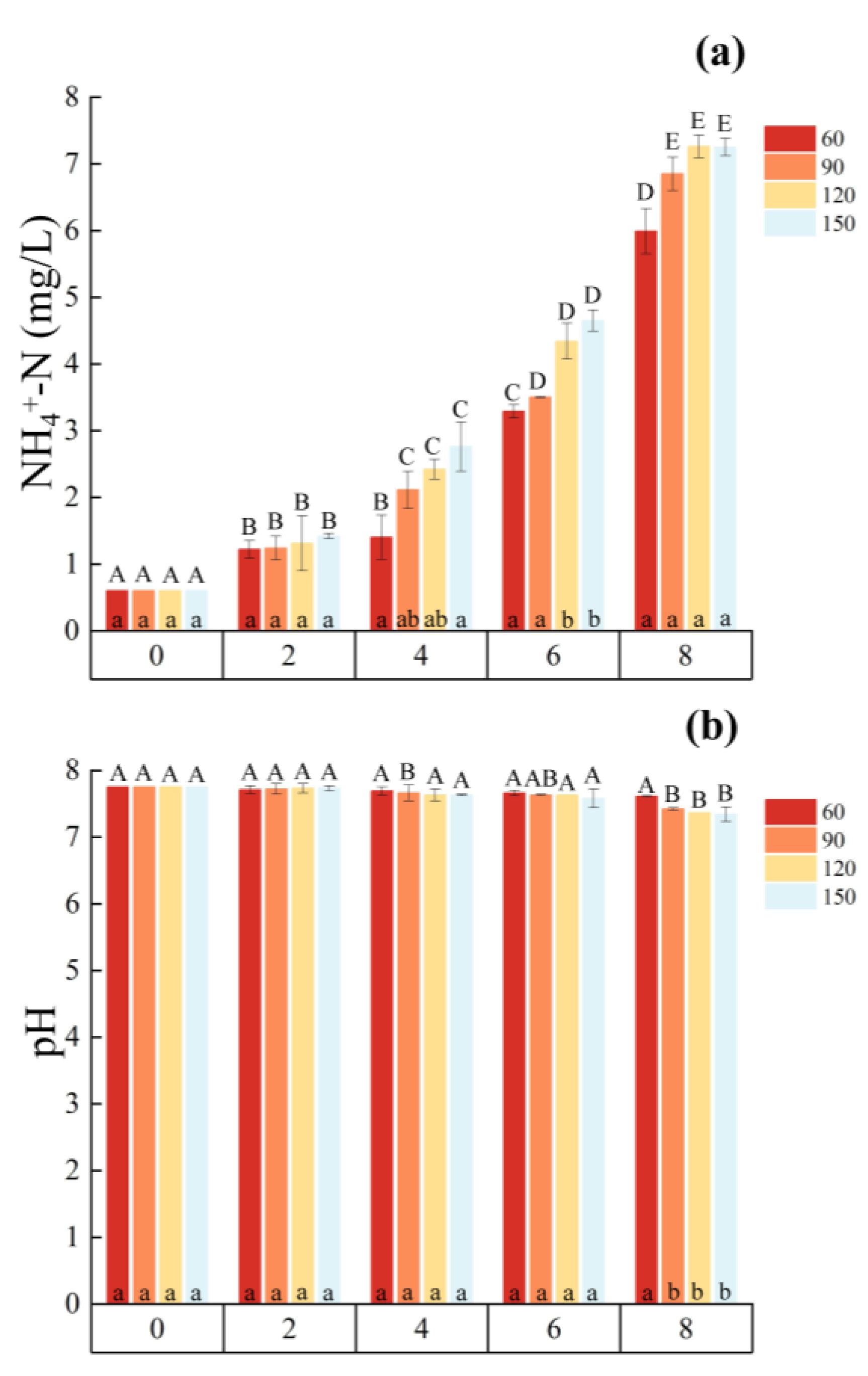 Fishes 09 00474 g001a